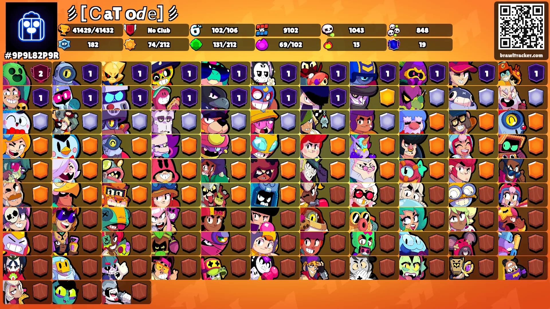 彡[ＣaT𐍄օ𝙙𝚎]彡's Ranks