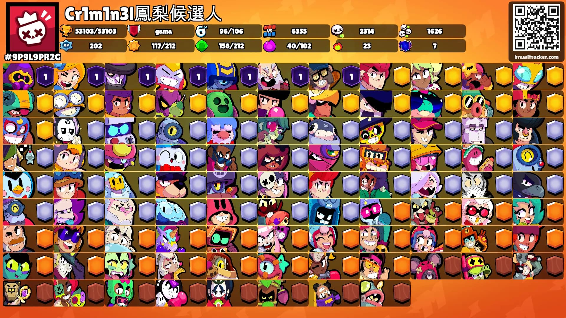 Cr1m1n3l鳳梨候選人's Ranks