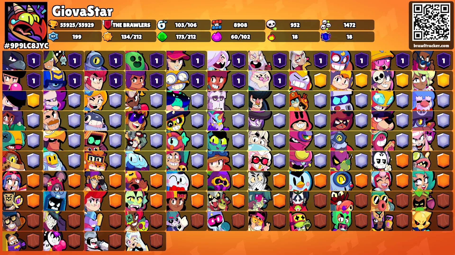 GiovaStar's Ranks