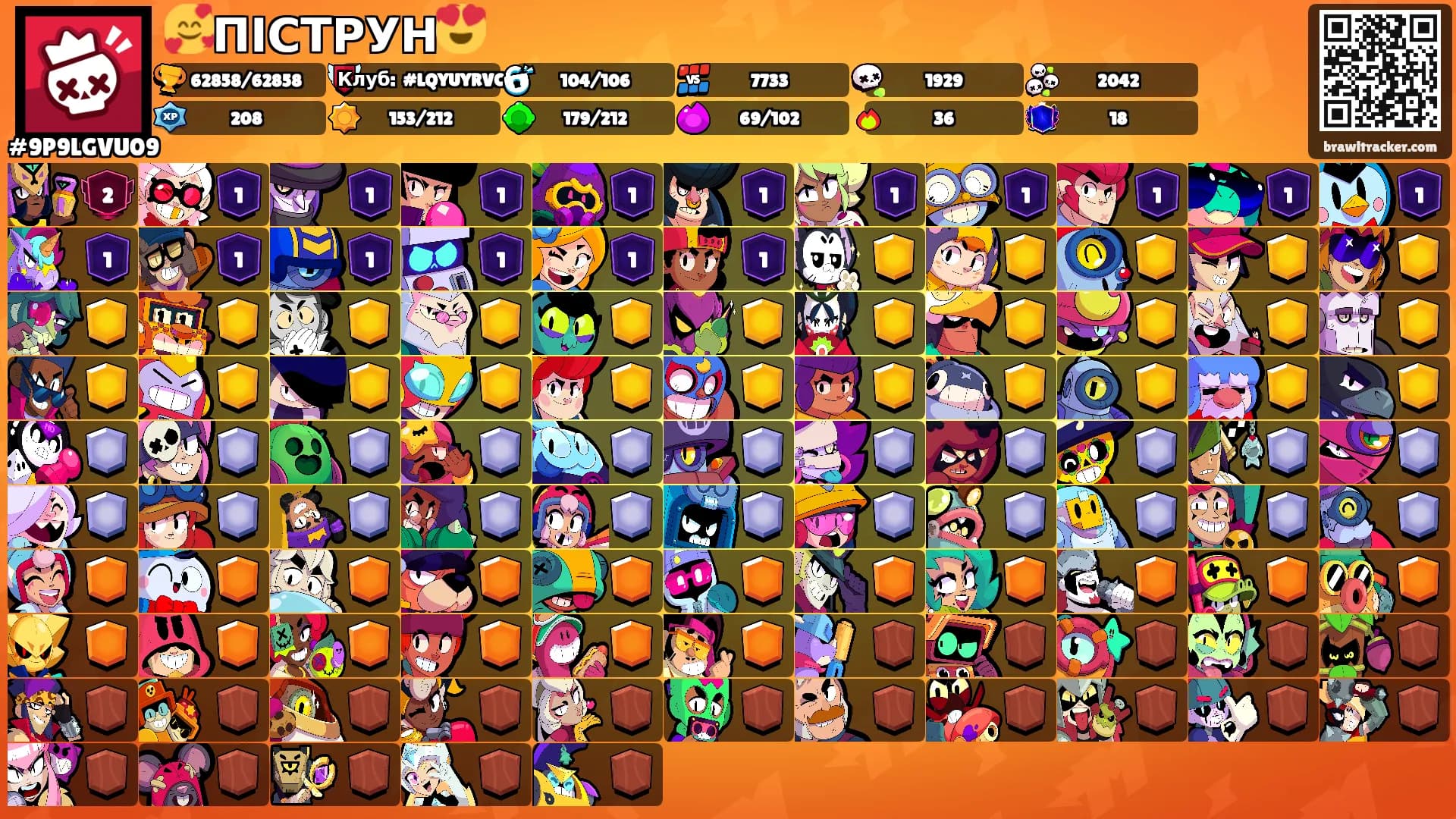 🥰ПІСТРУН😍's Ranks