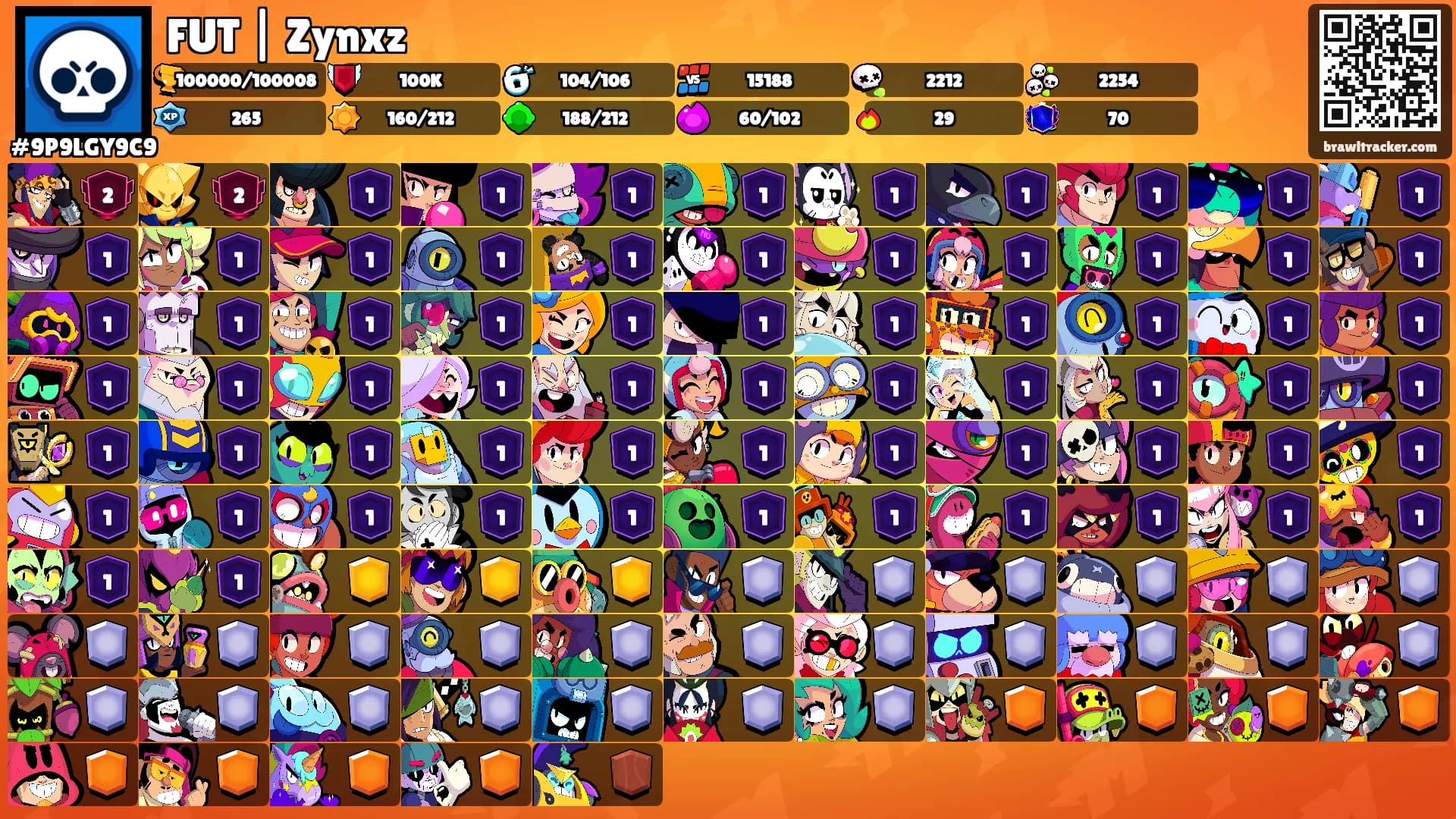 FUT | Zynxz's Ranks