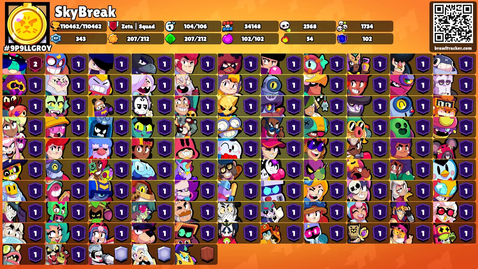 SkyBreak's Ranks