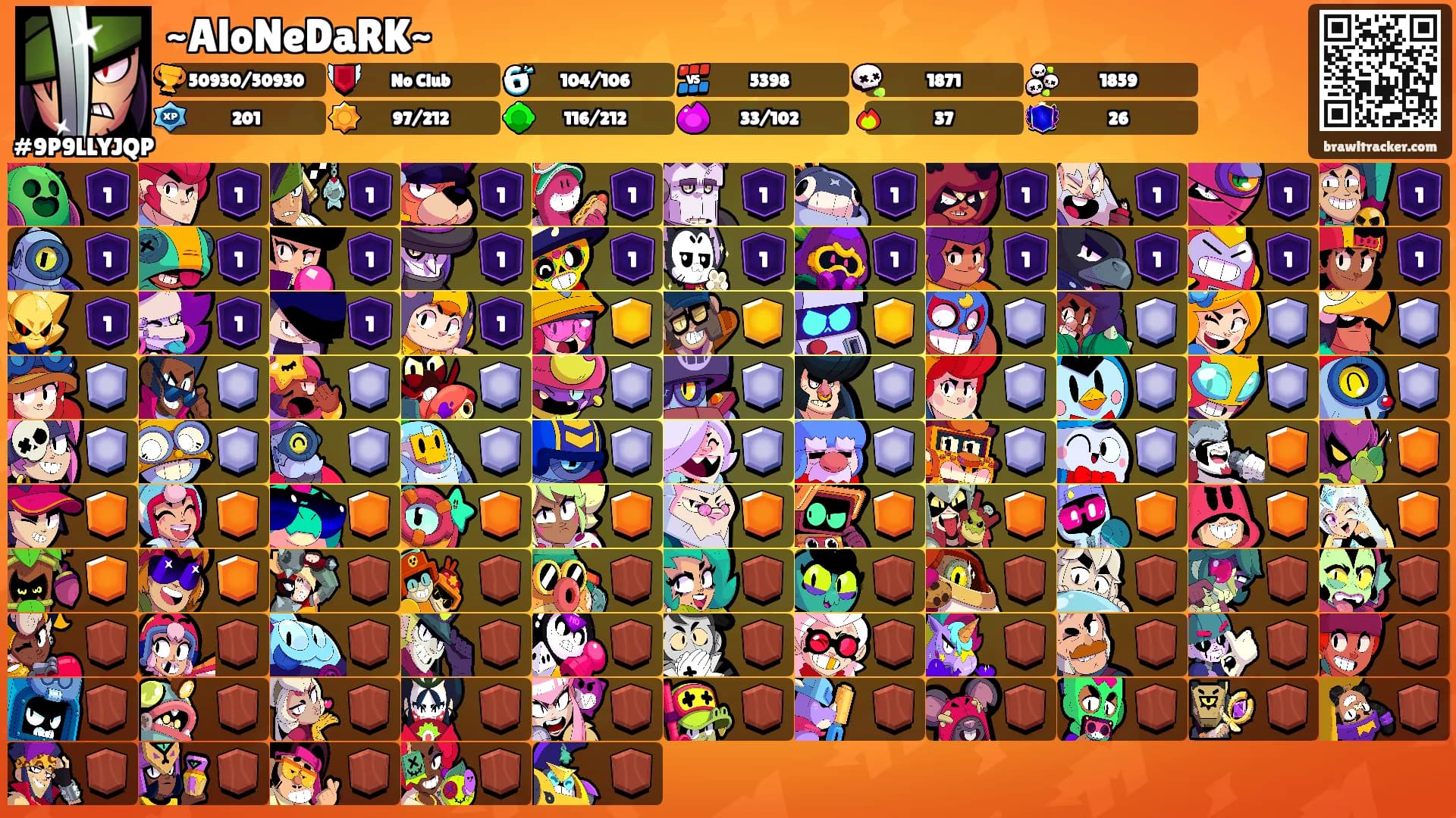~AloNeDaRK~'s Ranks