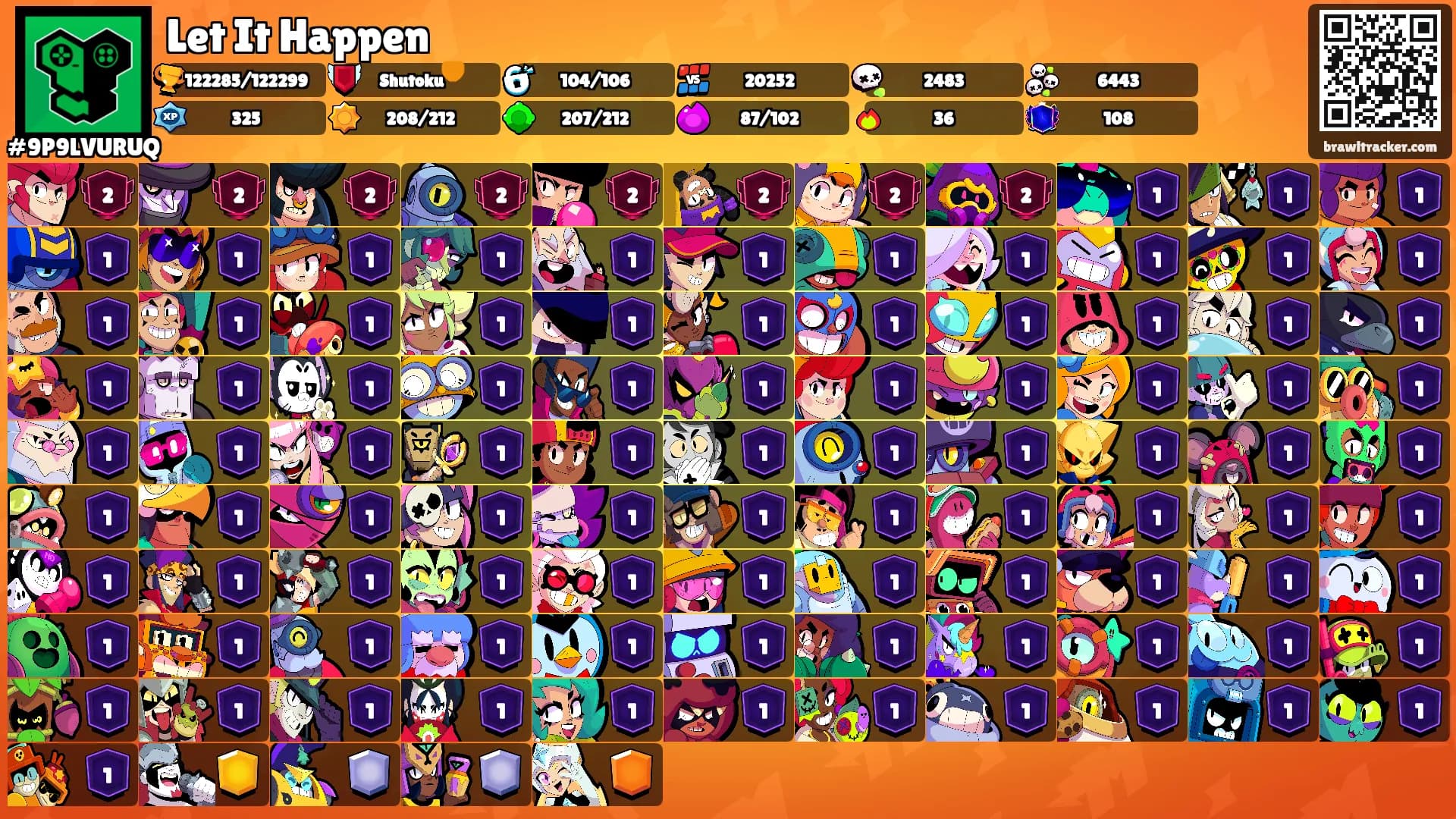 Let It Happen's Ranks
