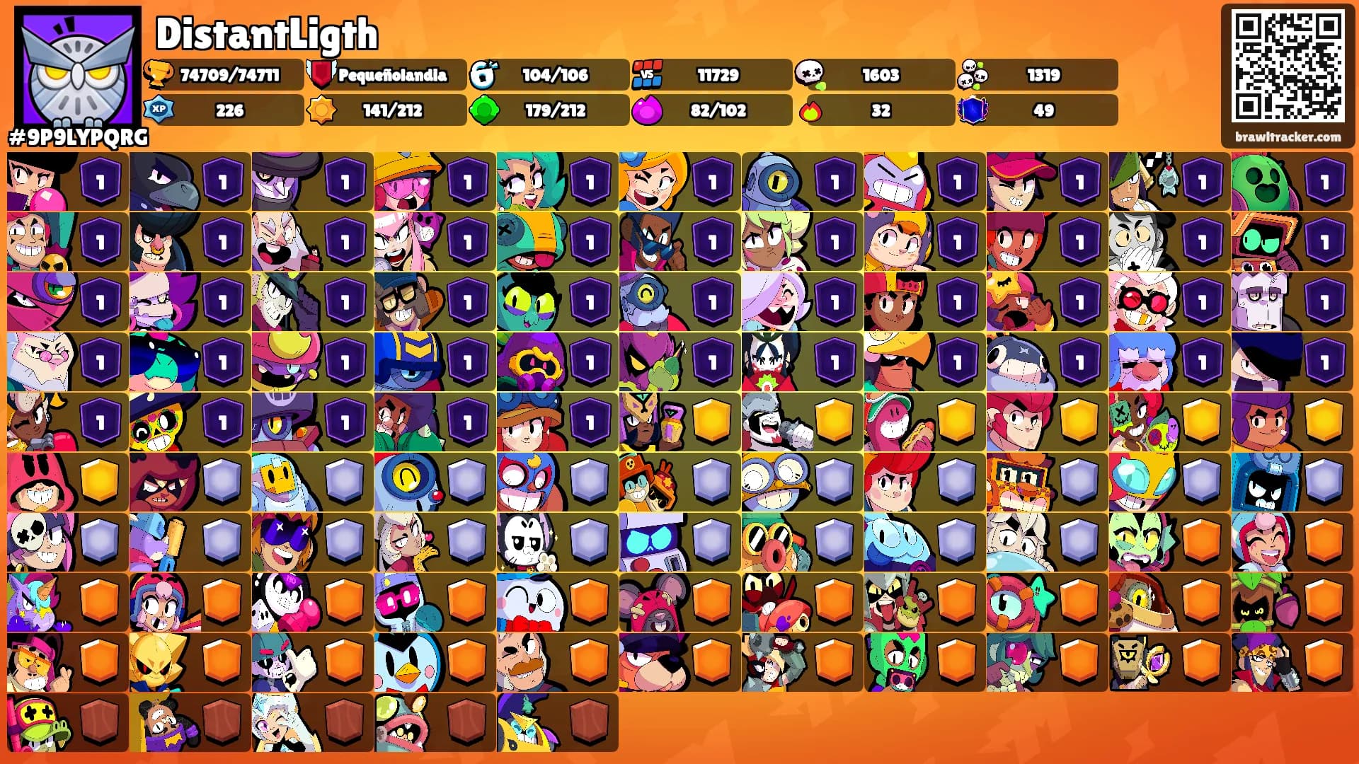 DistantLigth's Ranks