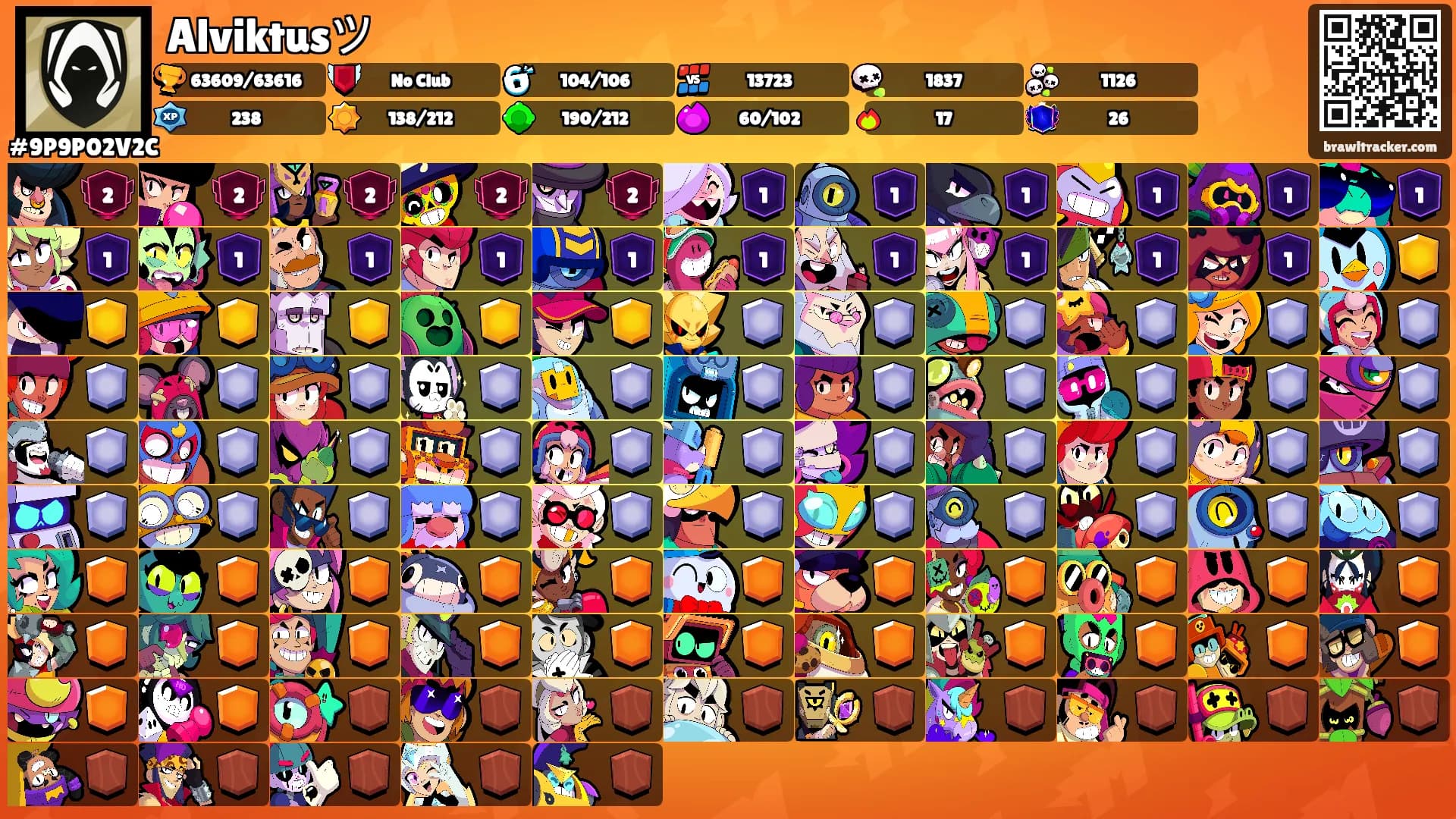 Alviktusツ's Ranks