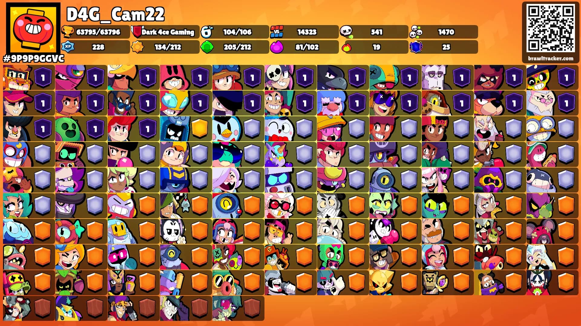 D4G_Cam22's Ranks