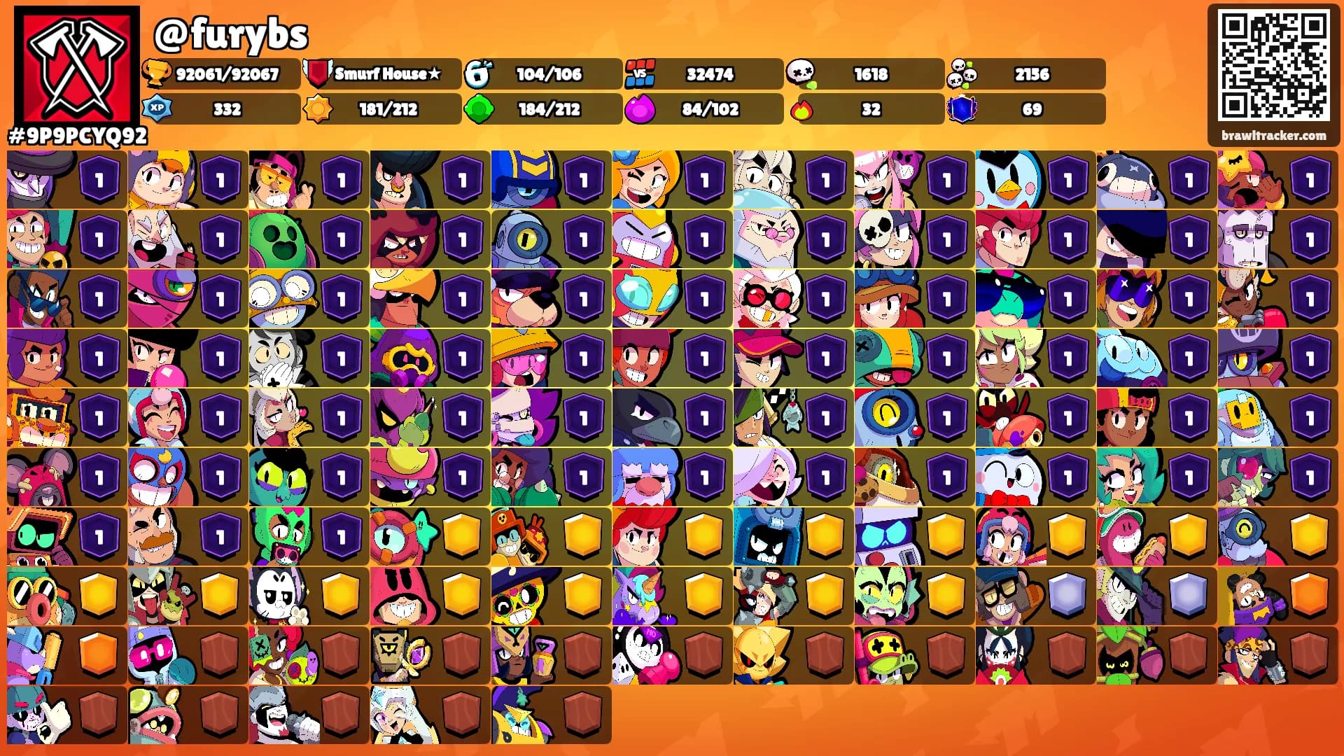 @furybs's Ranks