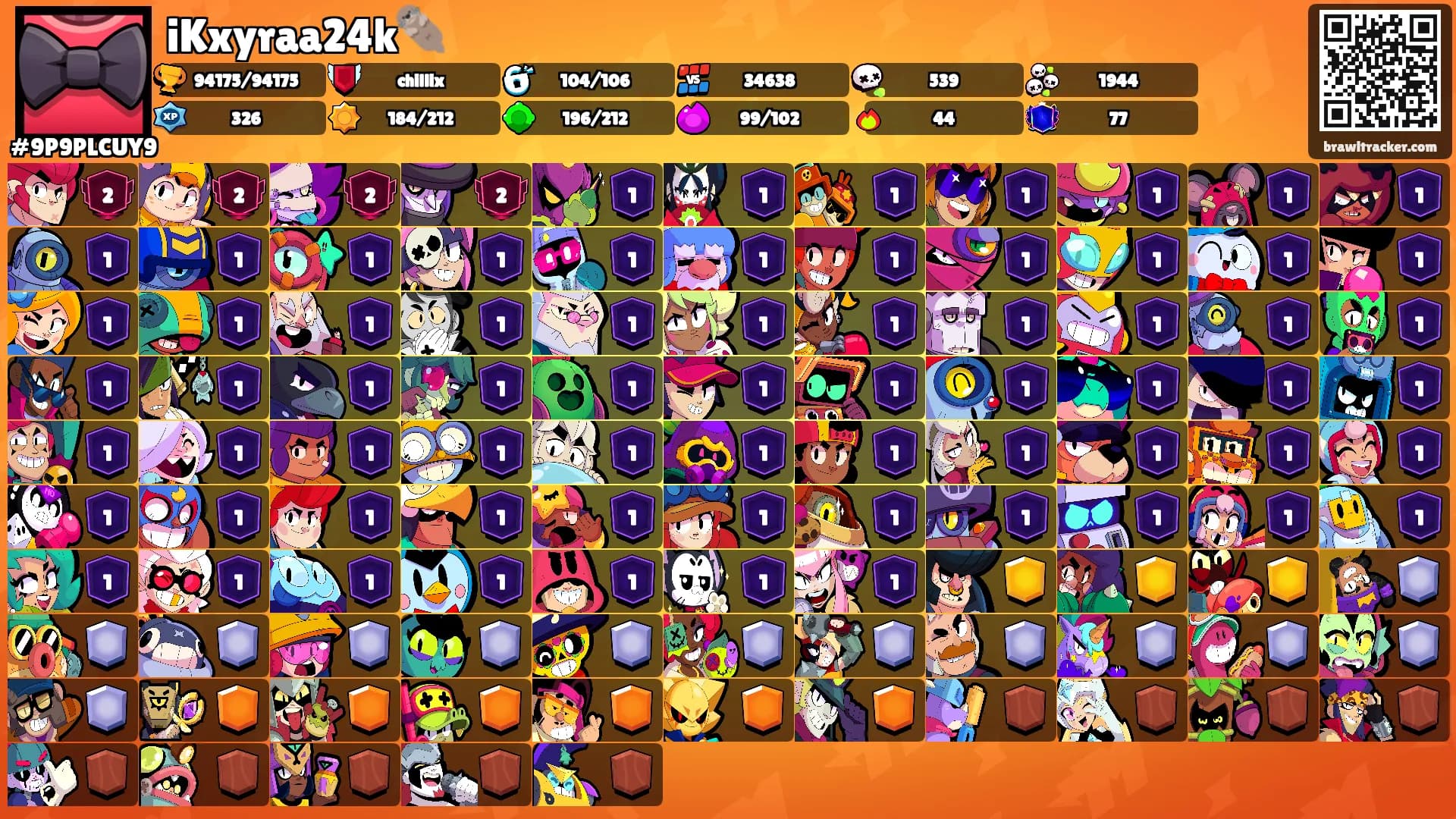 iKxyraa24k🦦's Ranks