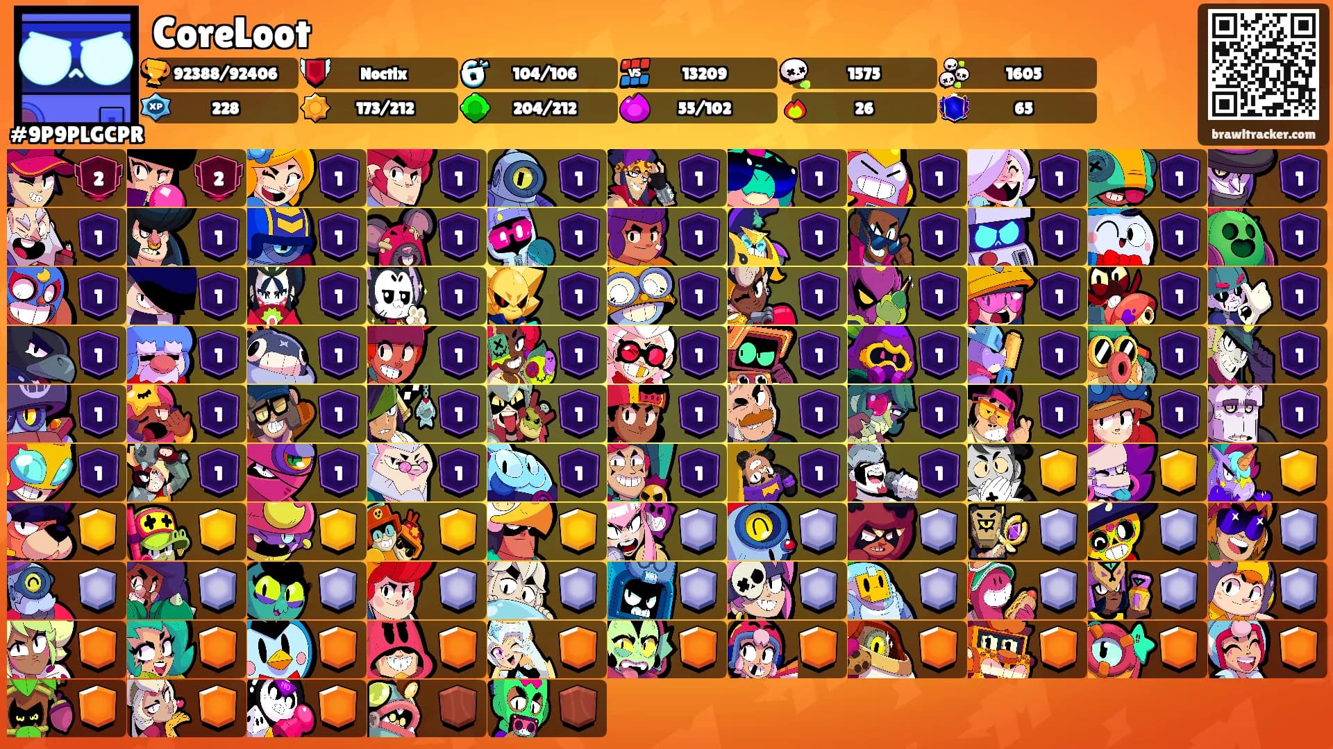CoreLoot's Ranks