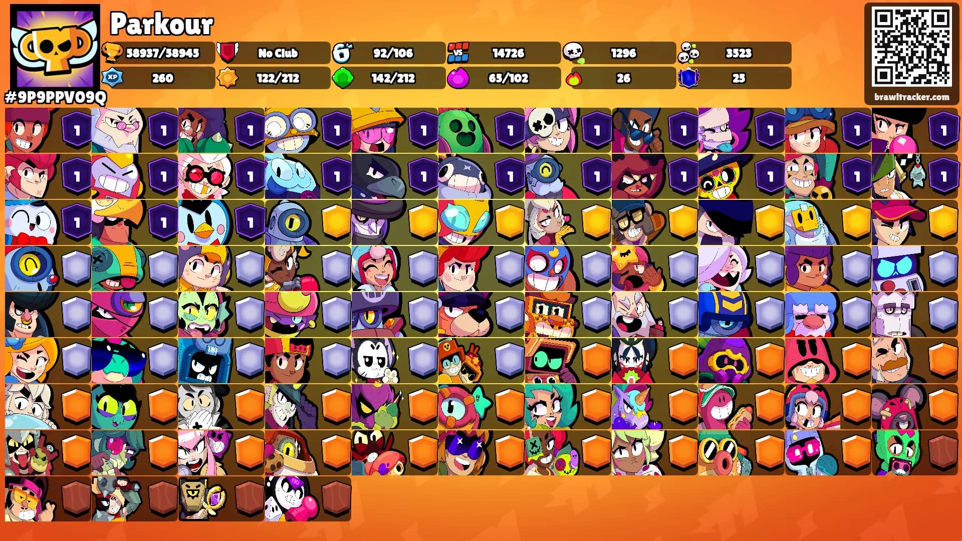 Parkour's Ranks