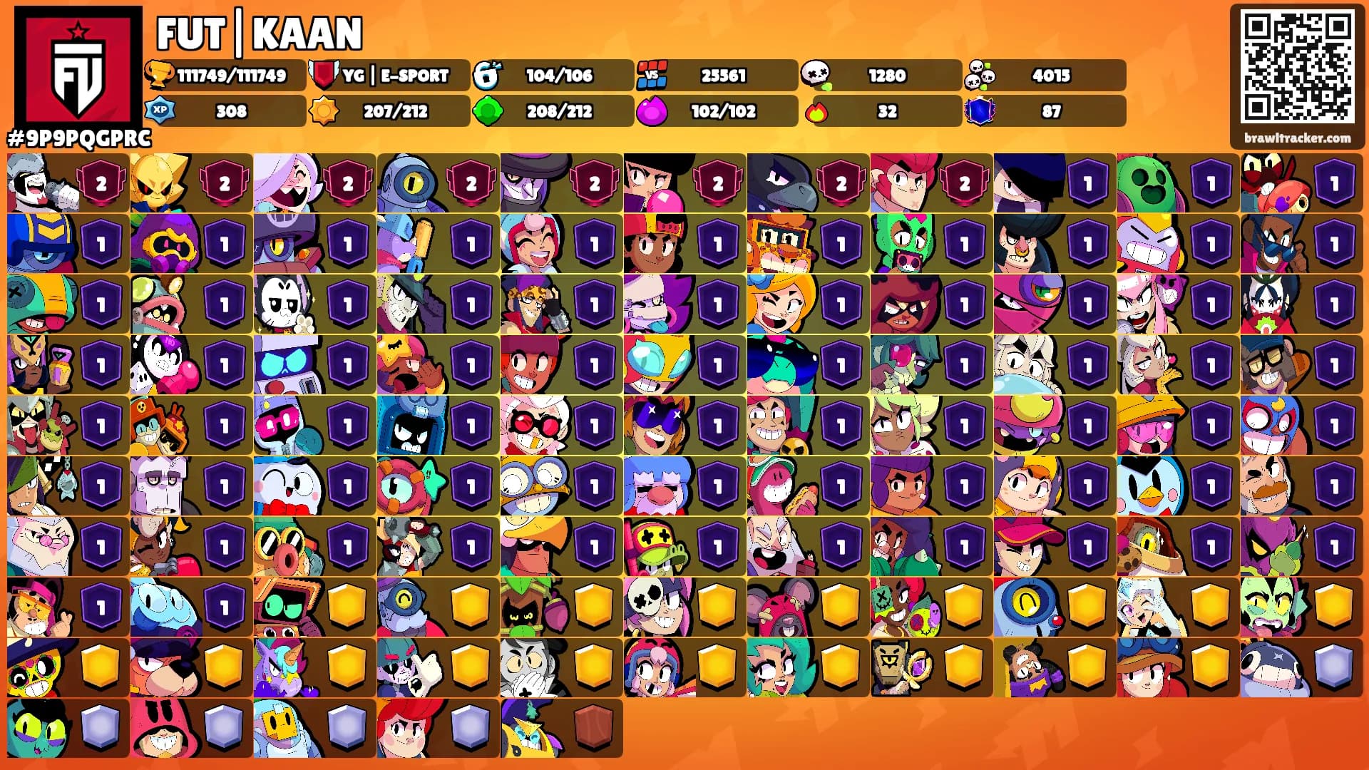 FUT|KAAN's Ranks