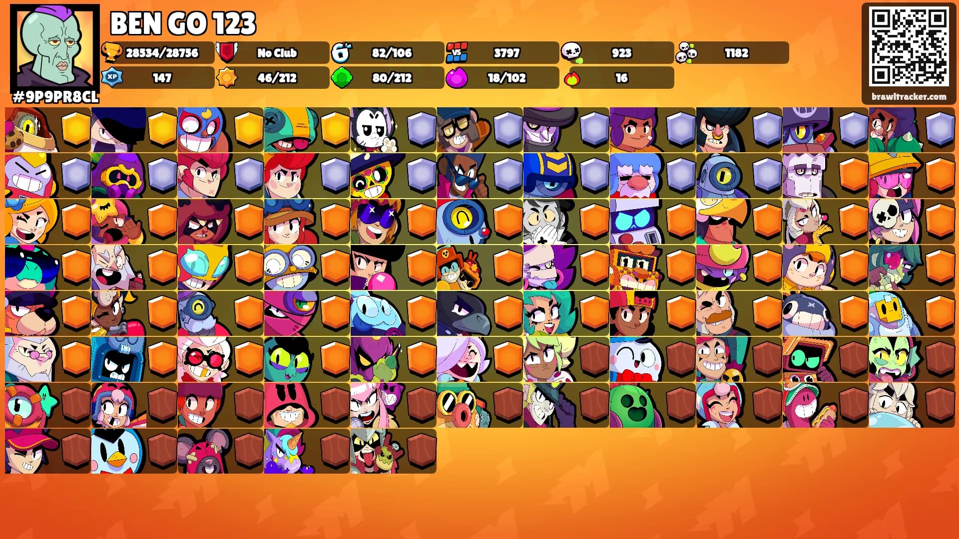 BEN GO 123's Ranks