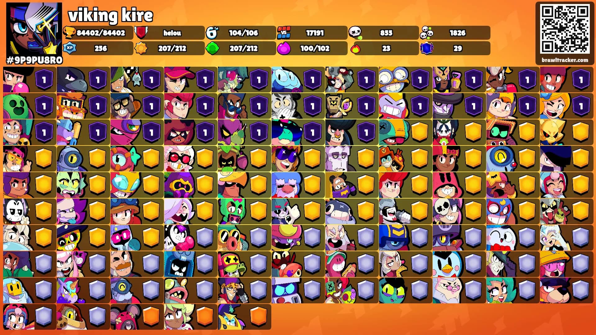 viking kire's Ranks