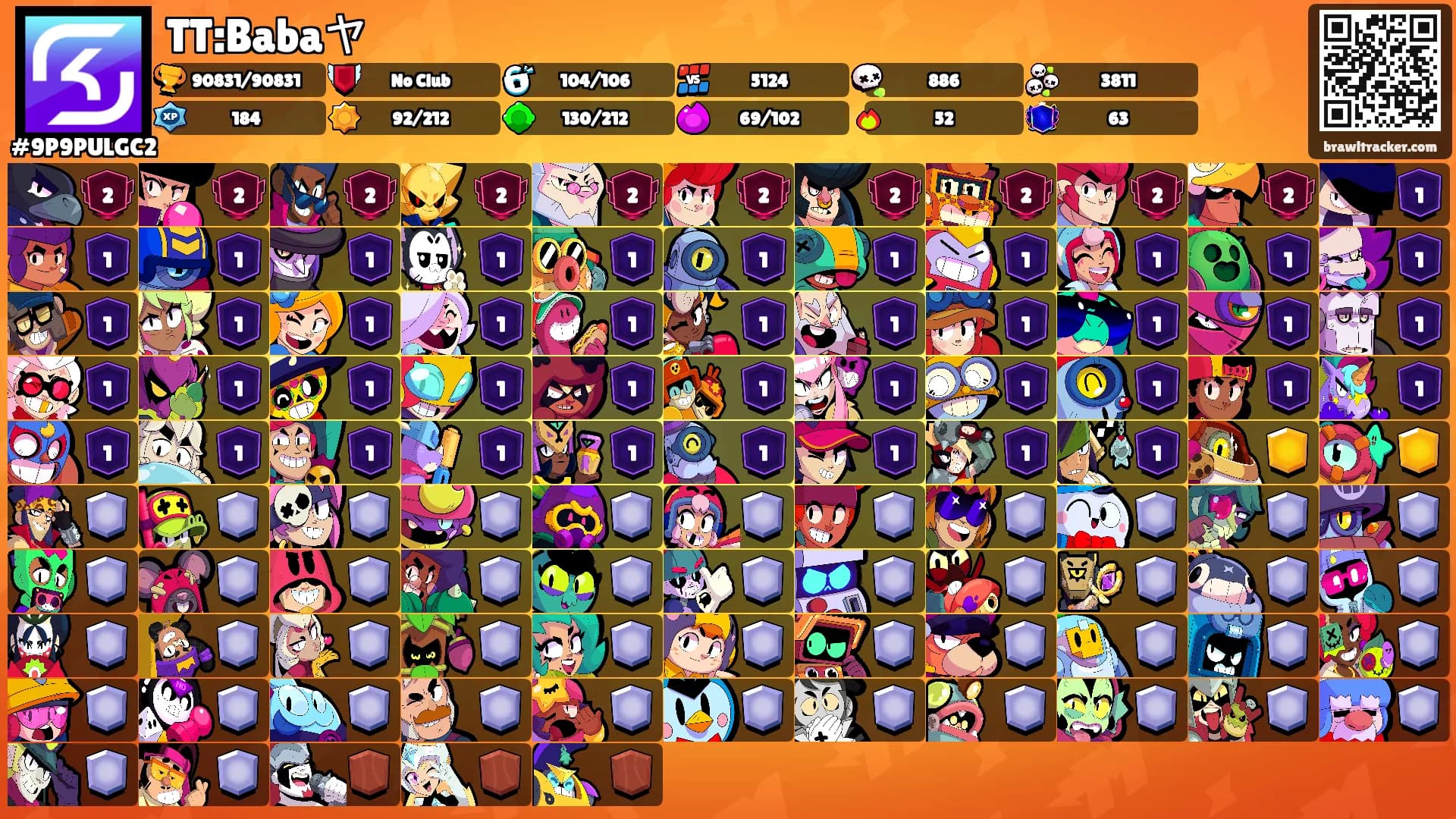 TT:Babaヤ's Ranks