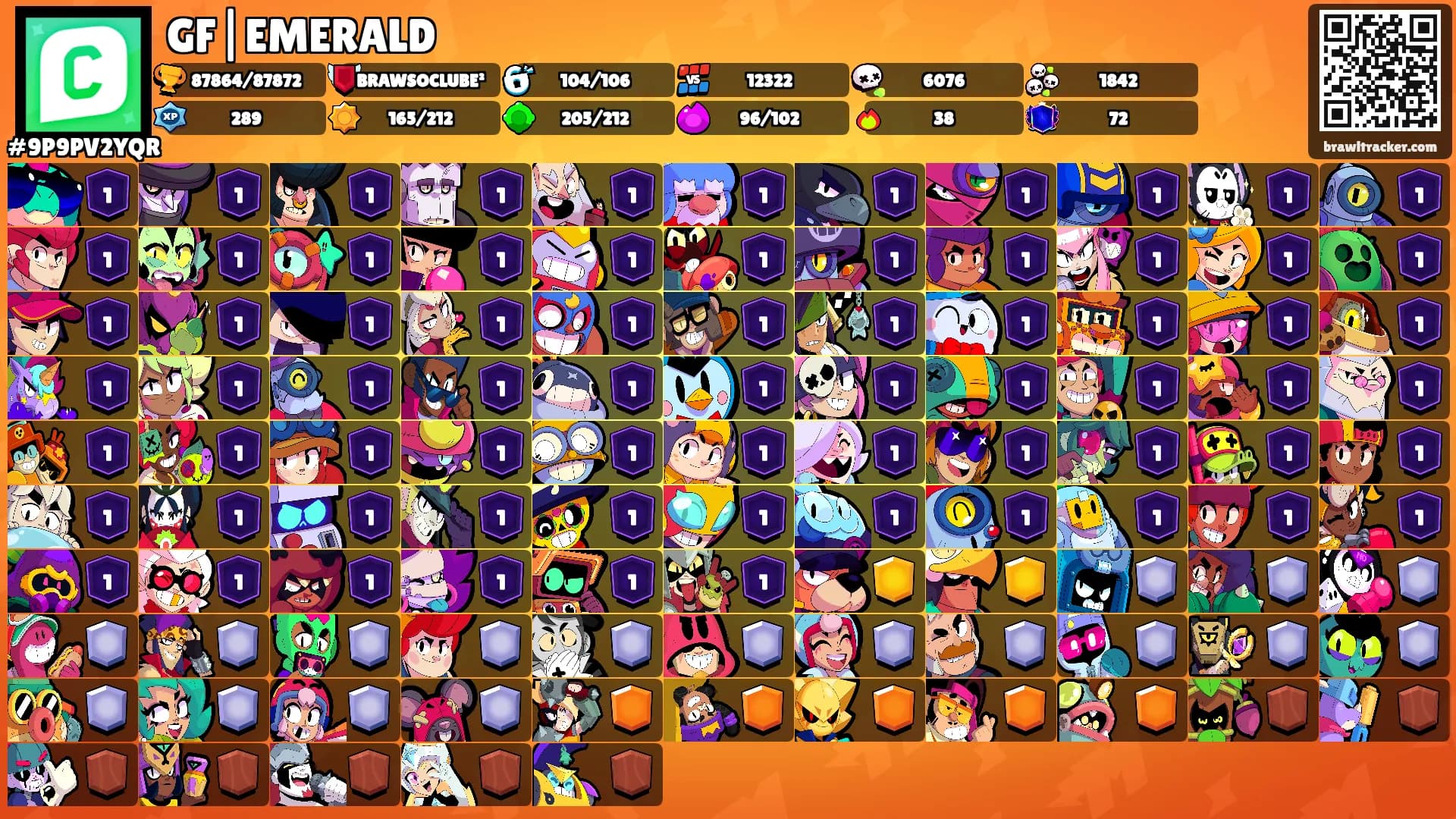 GF|EMERALD's Ranks
