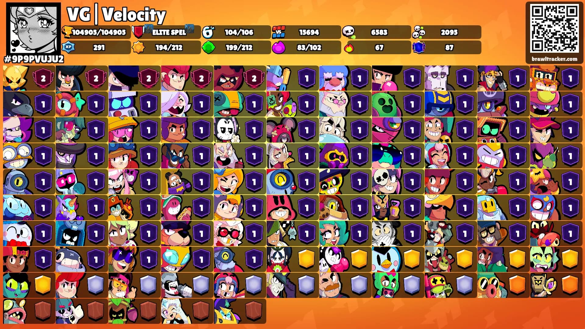 VG|Velocity's Ranks