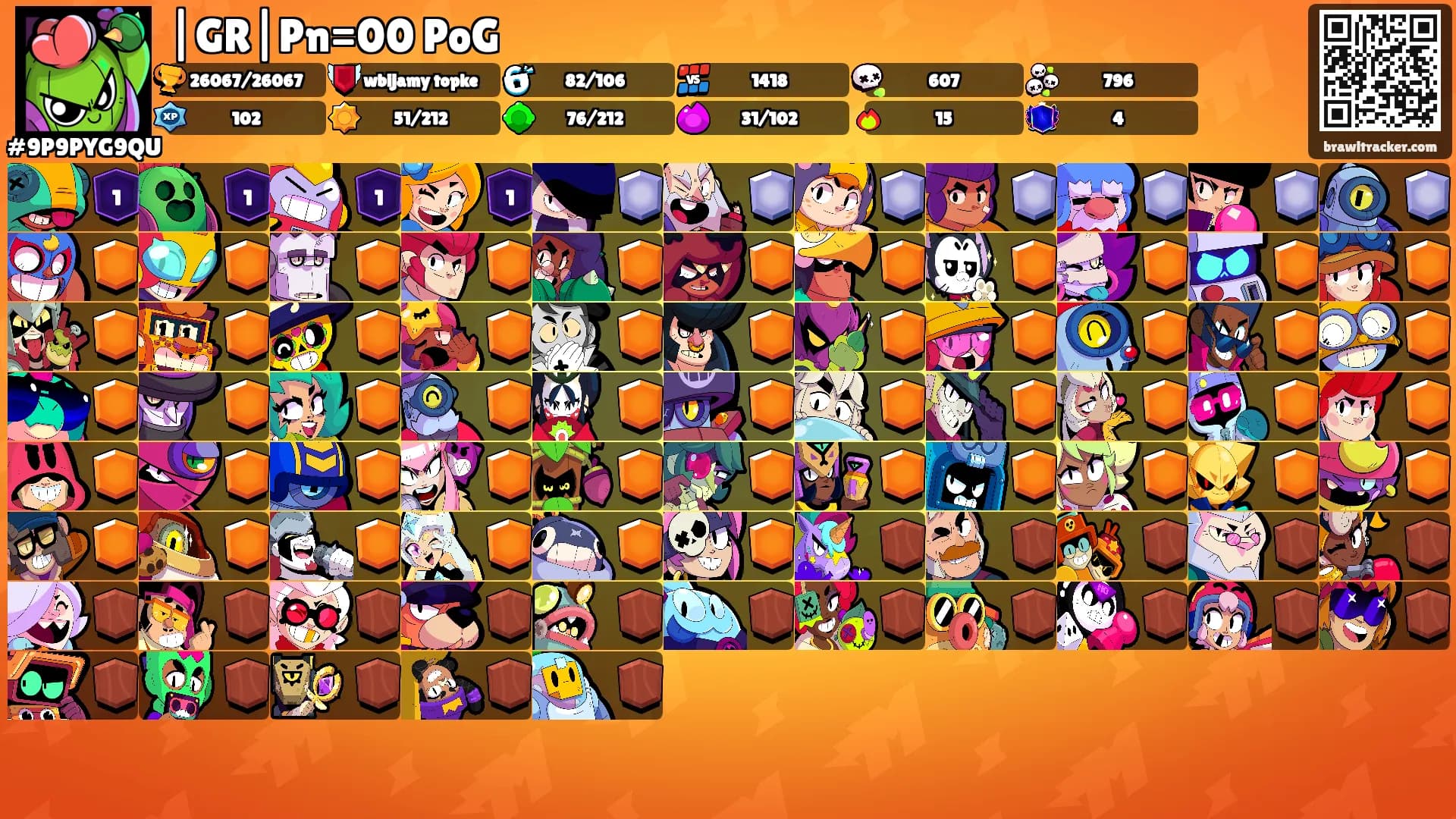 |GR|Pn=00 PoG's Ranks