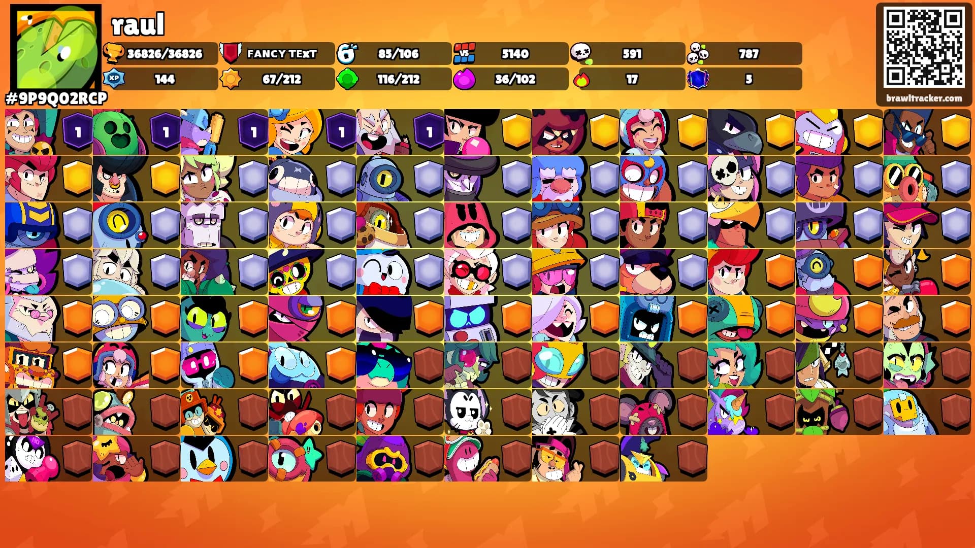 raul's Ranks