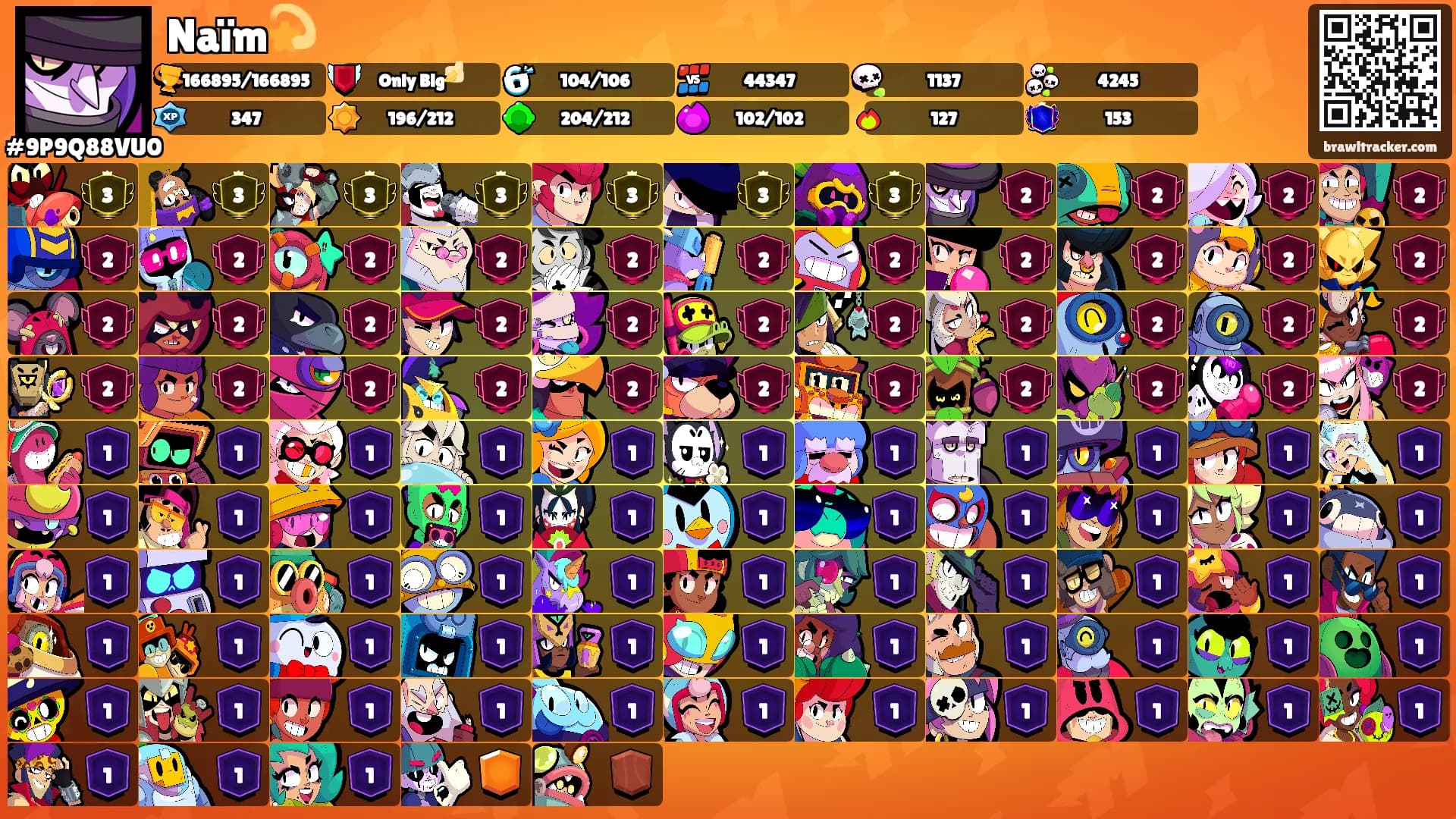 Naïm💫's Ranks