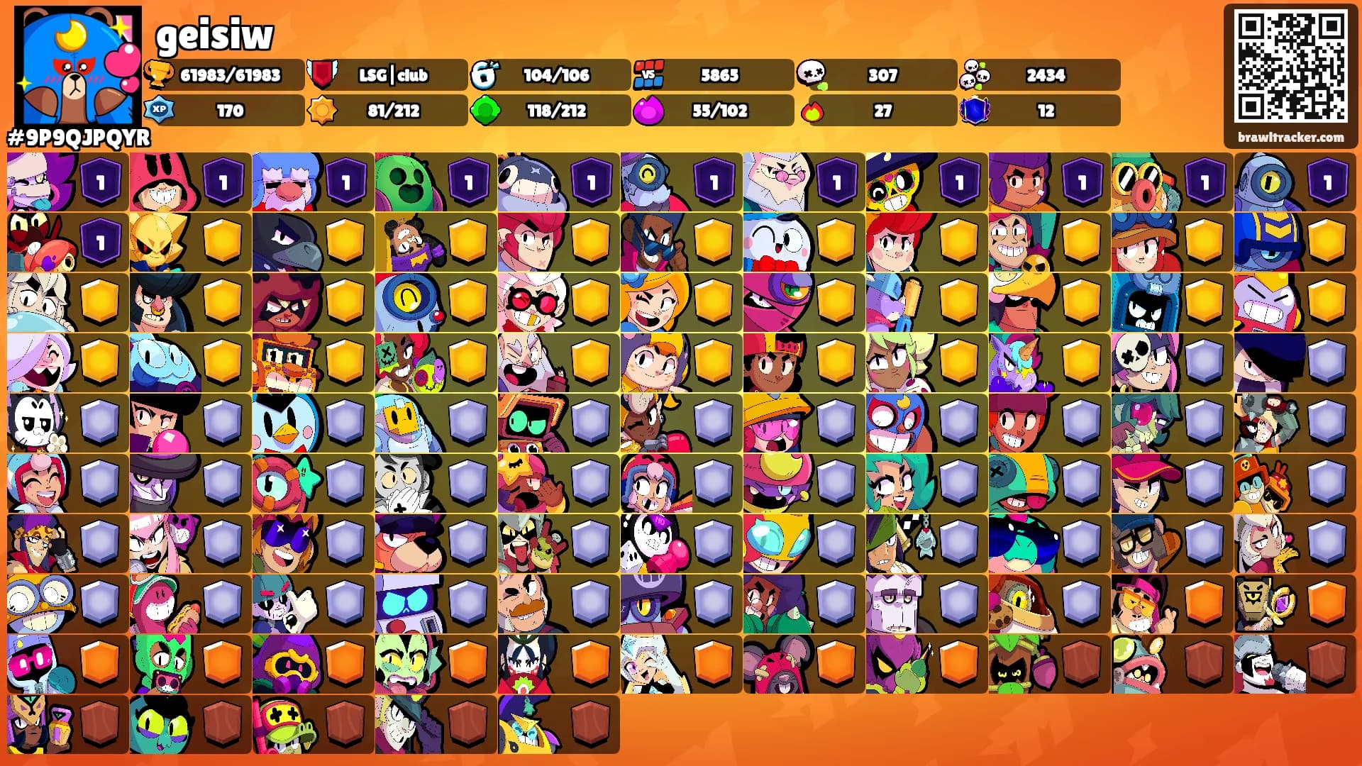 geisiw's Ranks