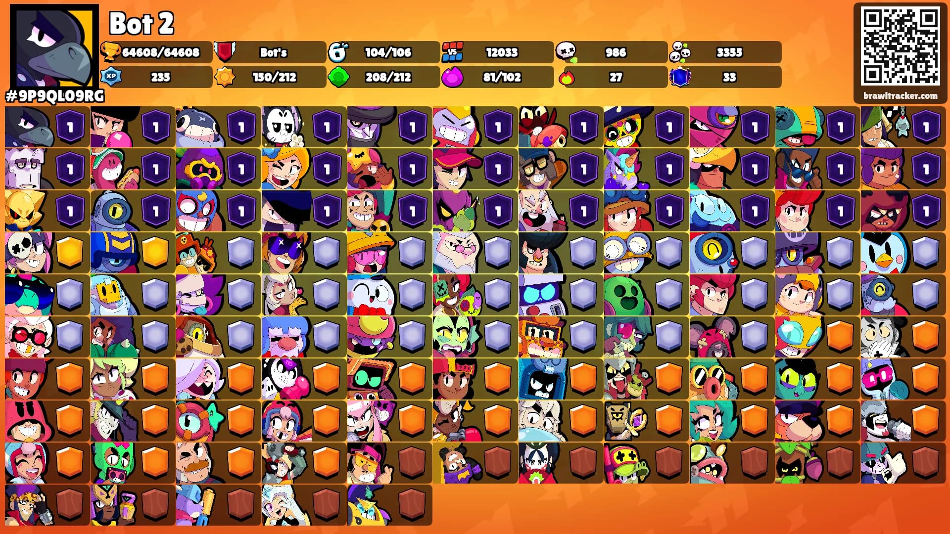 Bot 2's Ranks