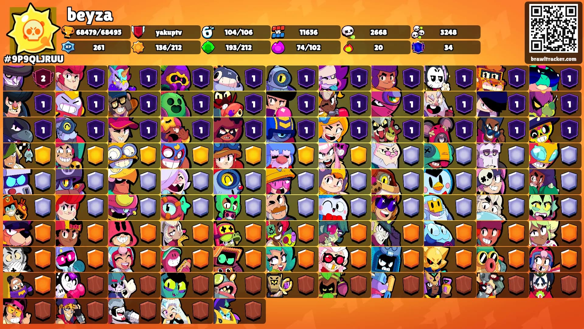 beyza's Ranks