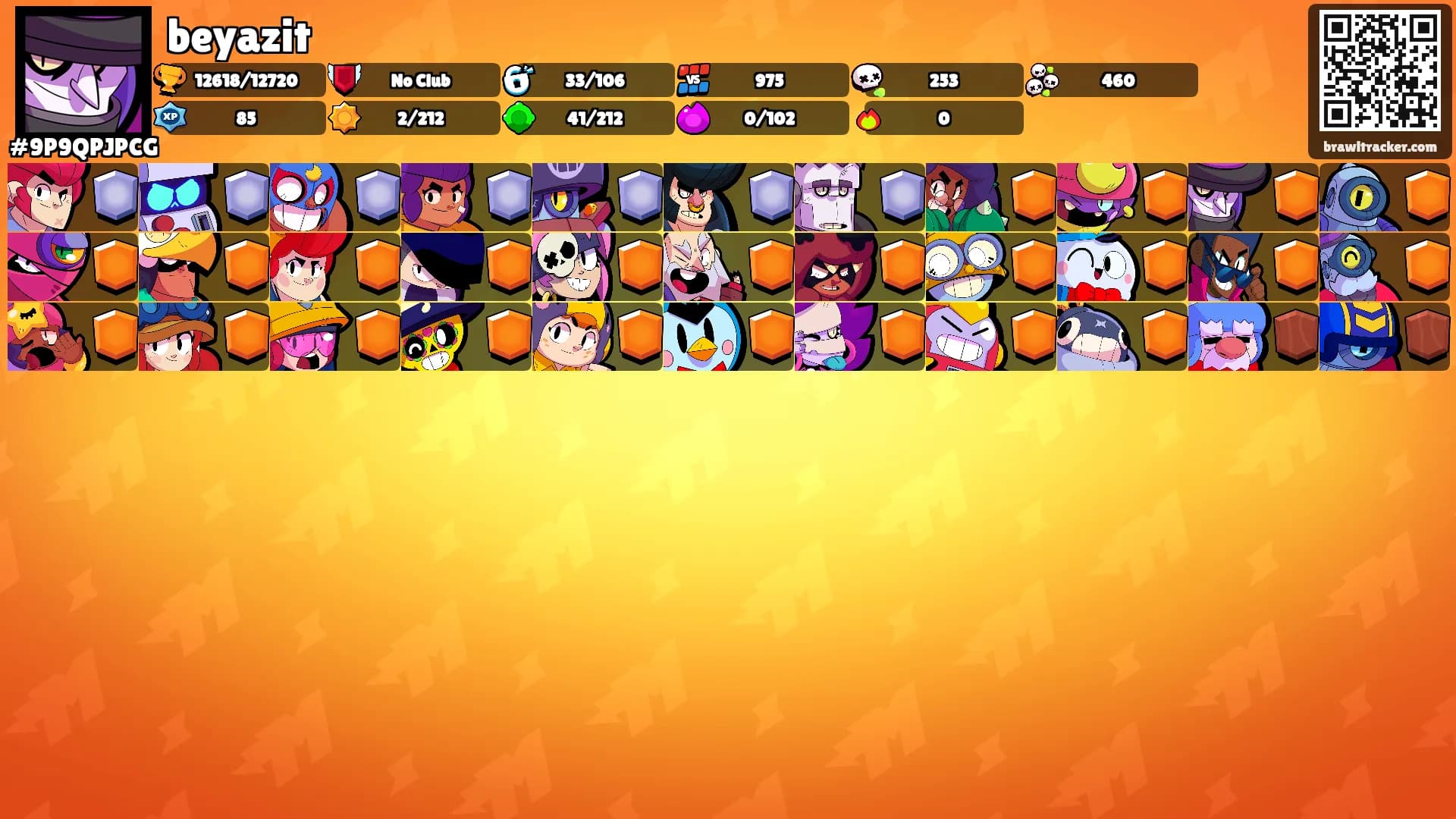 beyazit's Ranks