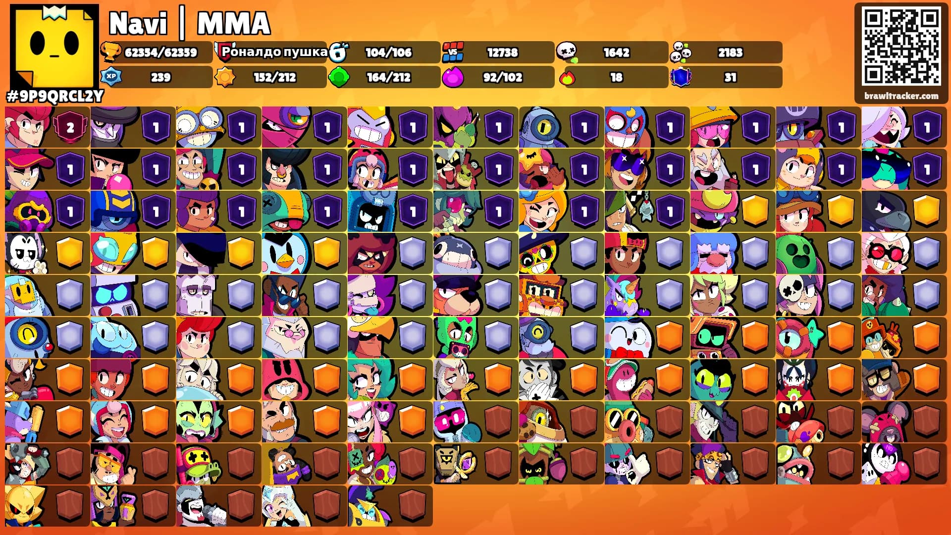 Navi | MMA's Ranks