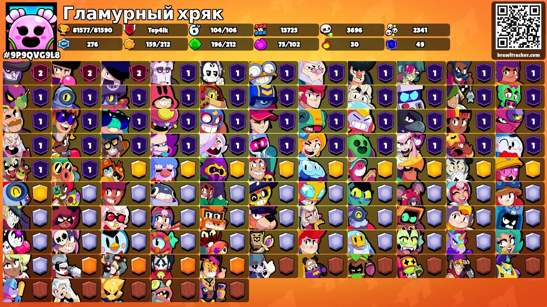Гламурный хряк's Ranks