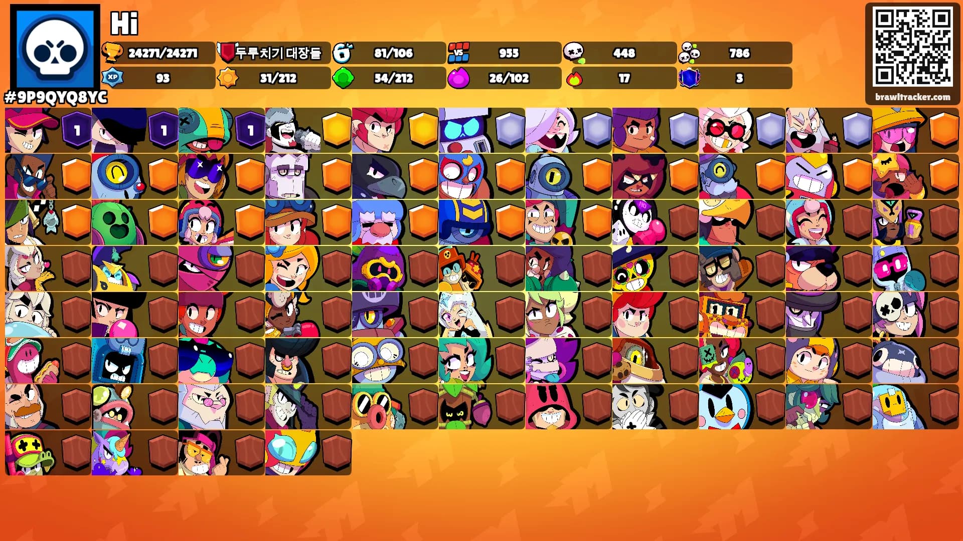 Hi's Ranks