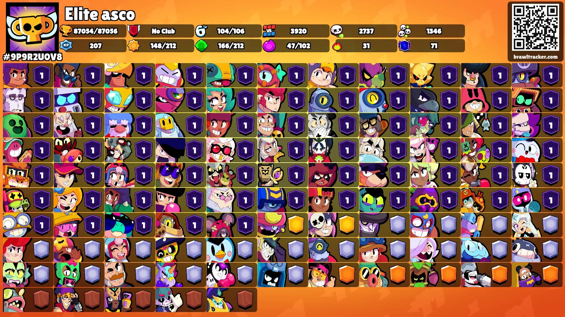 Elite asco's Ranks