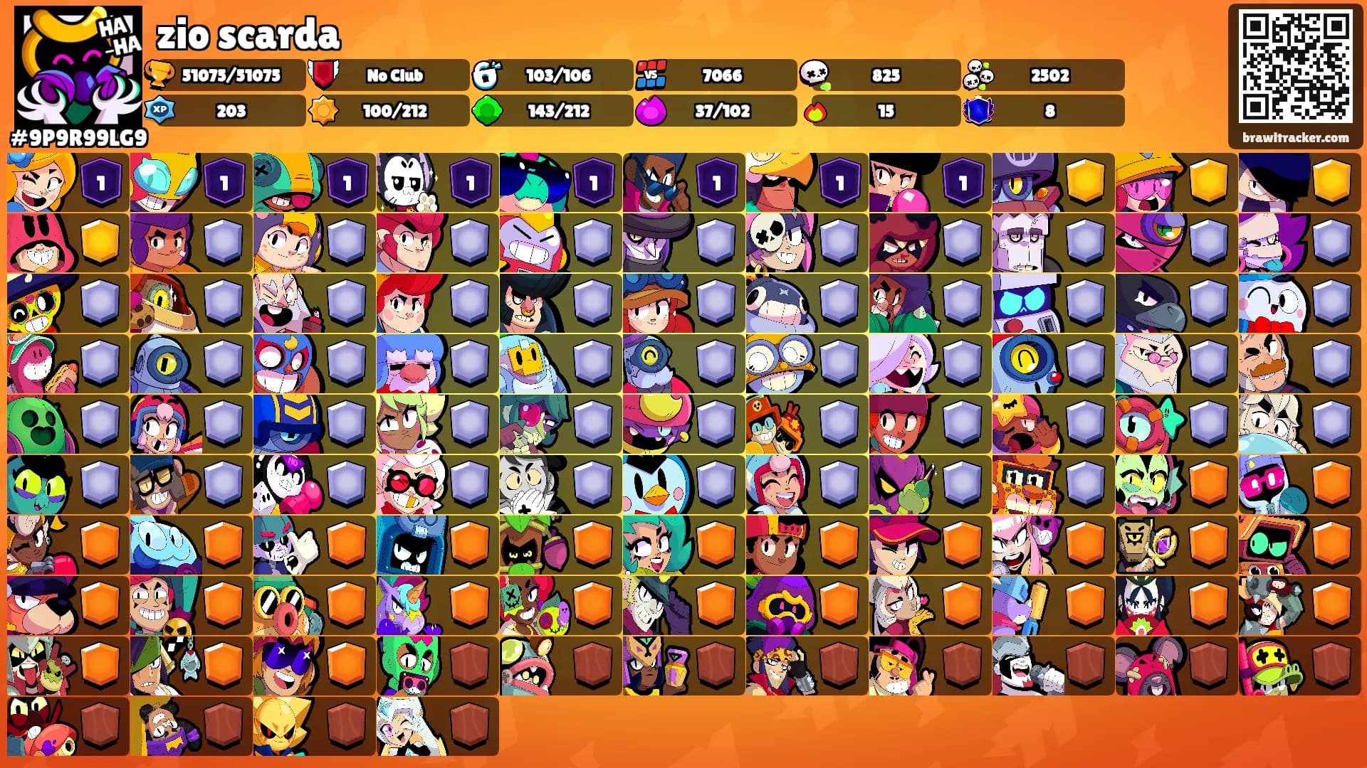zio scarda's Ranks