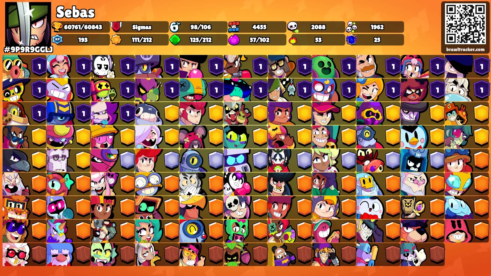 Sebas's Ranks