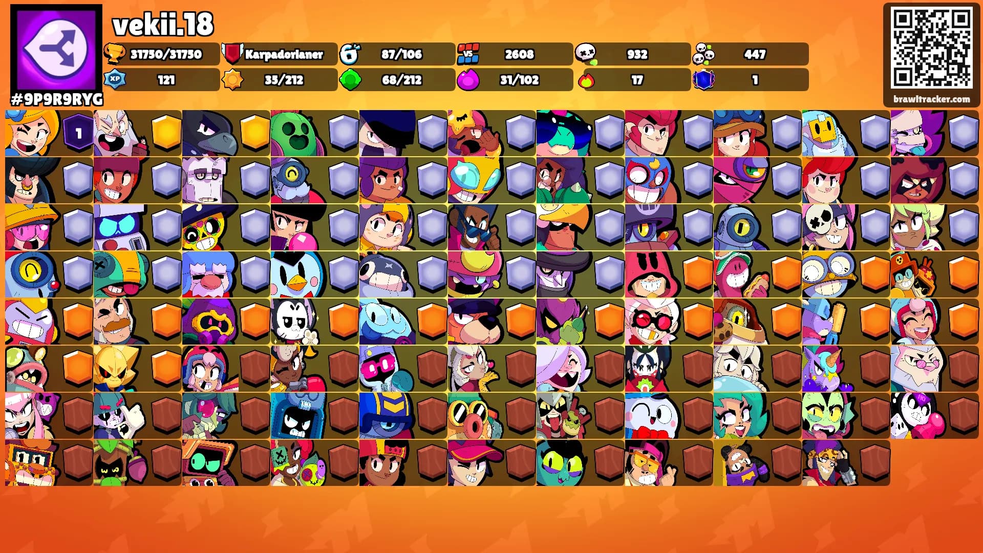 vekii.18's Ranks