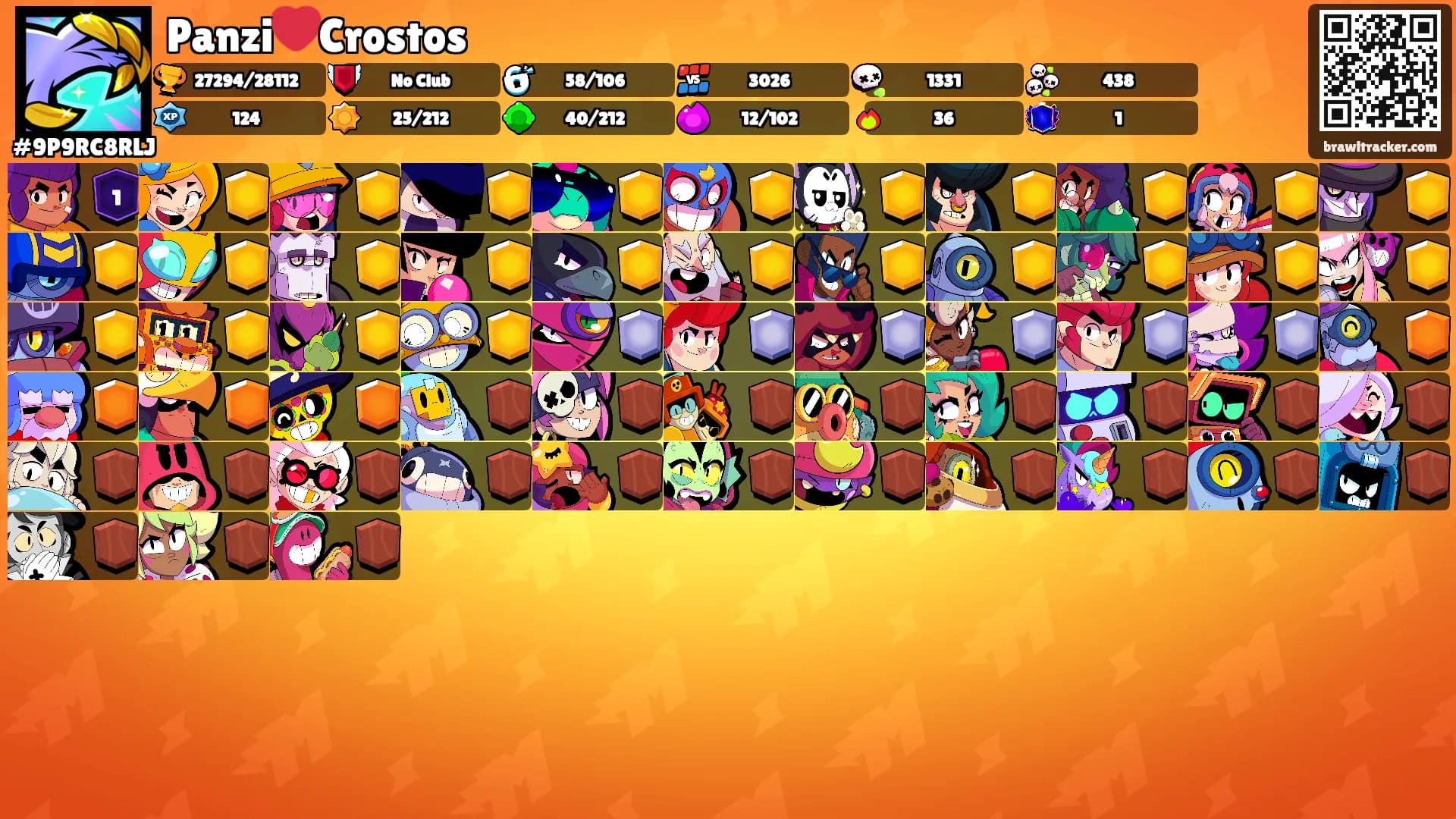 Panzi❤️Crostos's Ranks