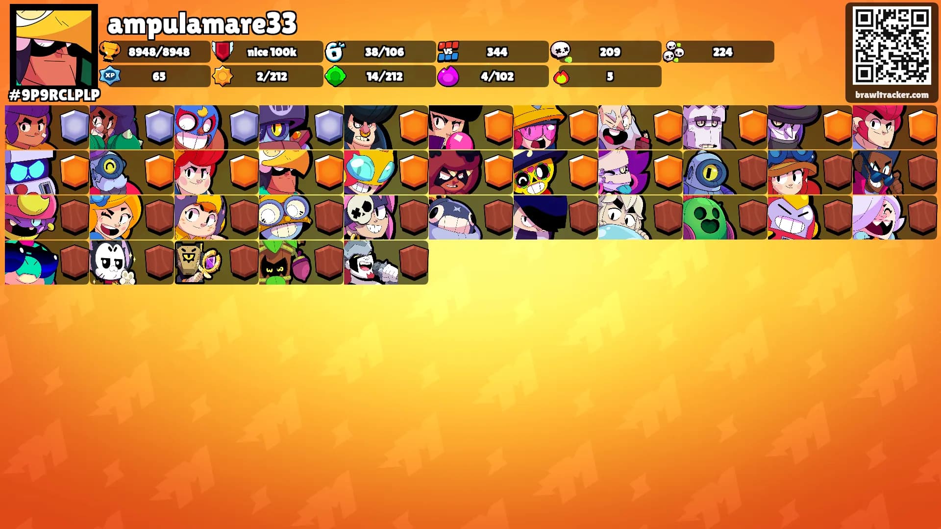 ampulamare33's Ranks