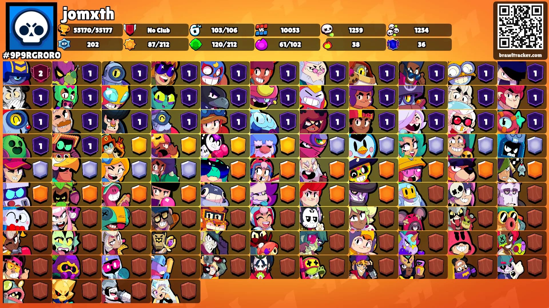 jomxth's Ranks