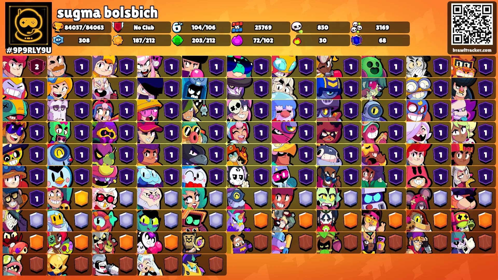 sugma bolsbich's Ranks