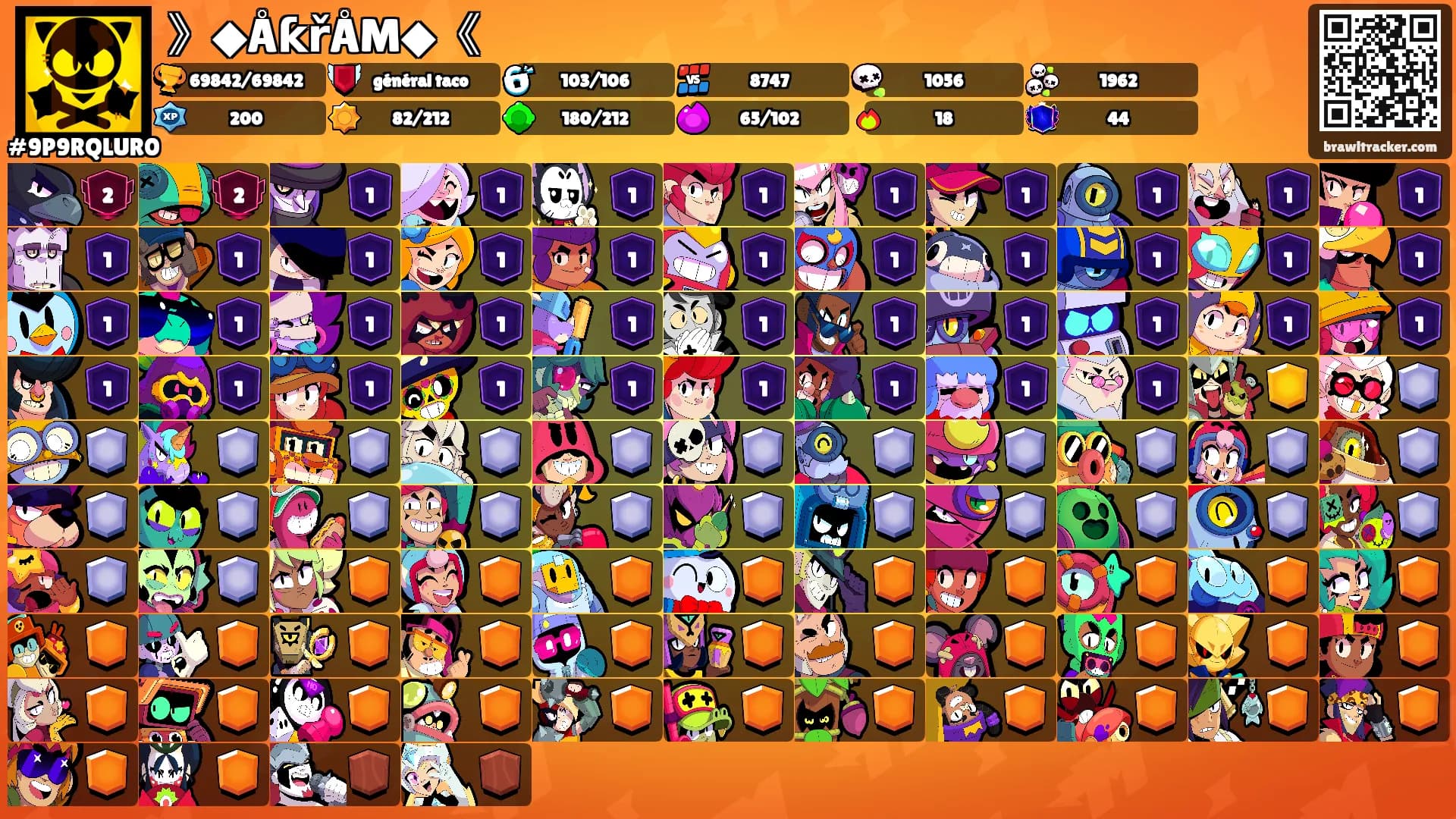 》◆ÅƙřÅM◆《's Ranks