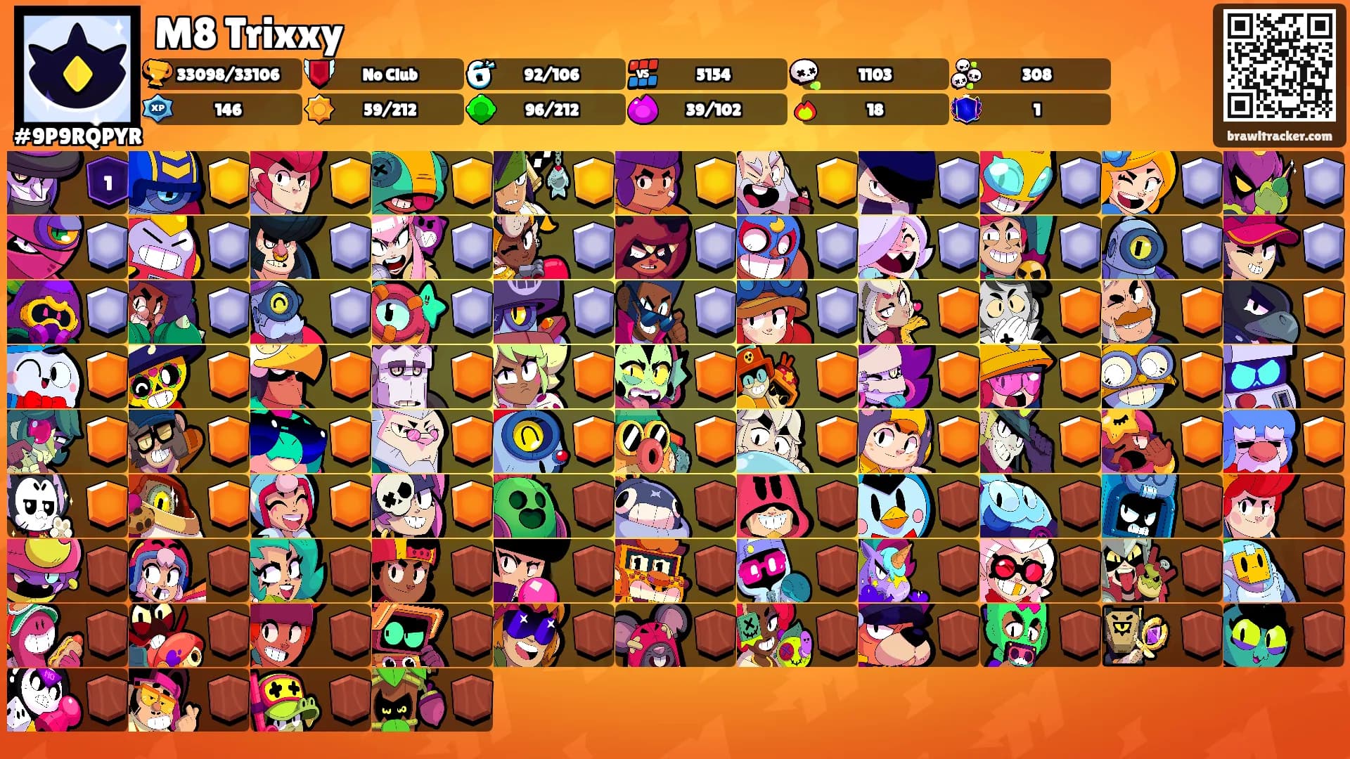 M8 Trixxy's Ranks