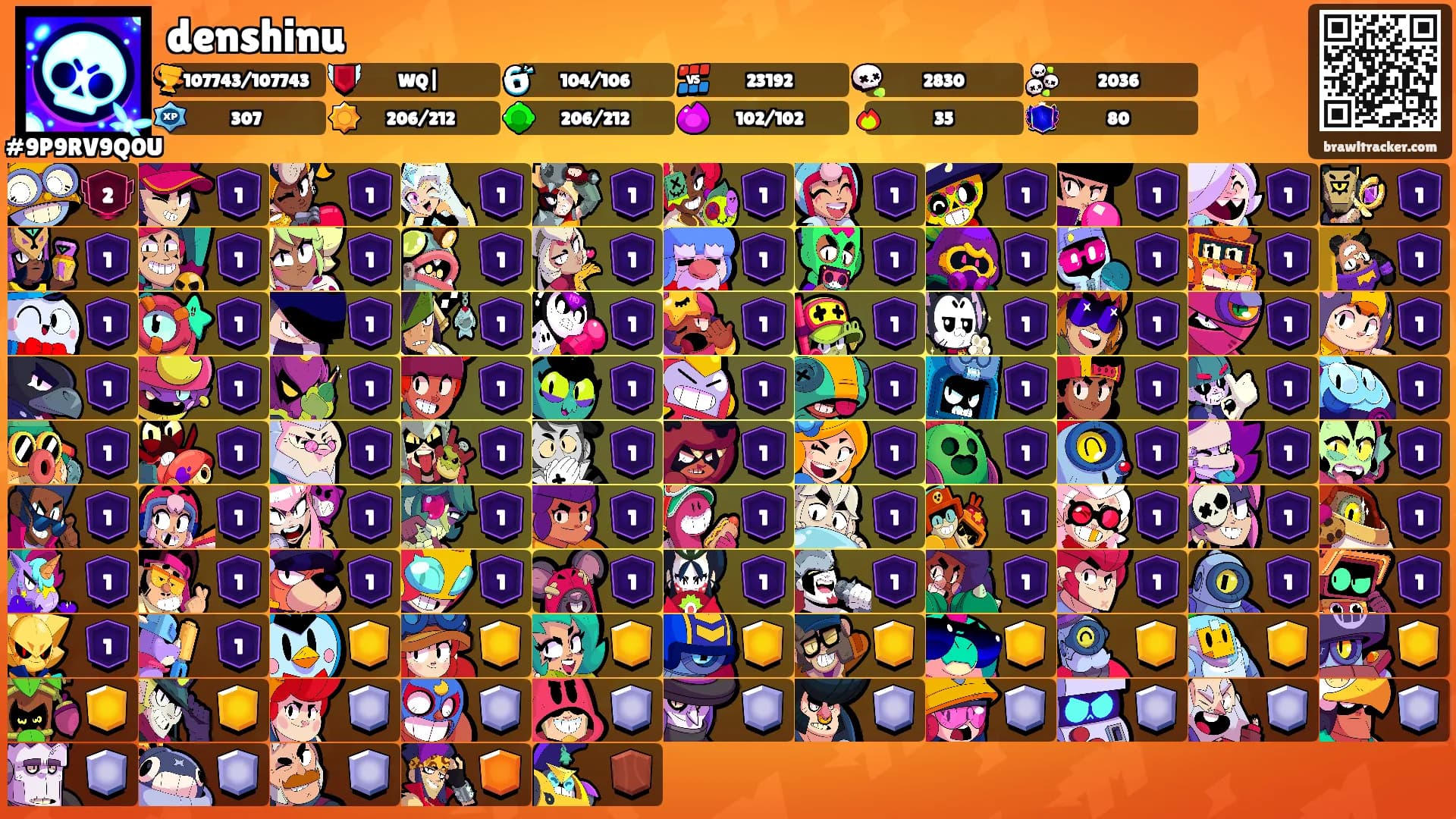 denshinu's Ranks