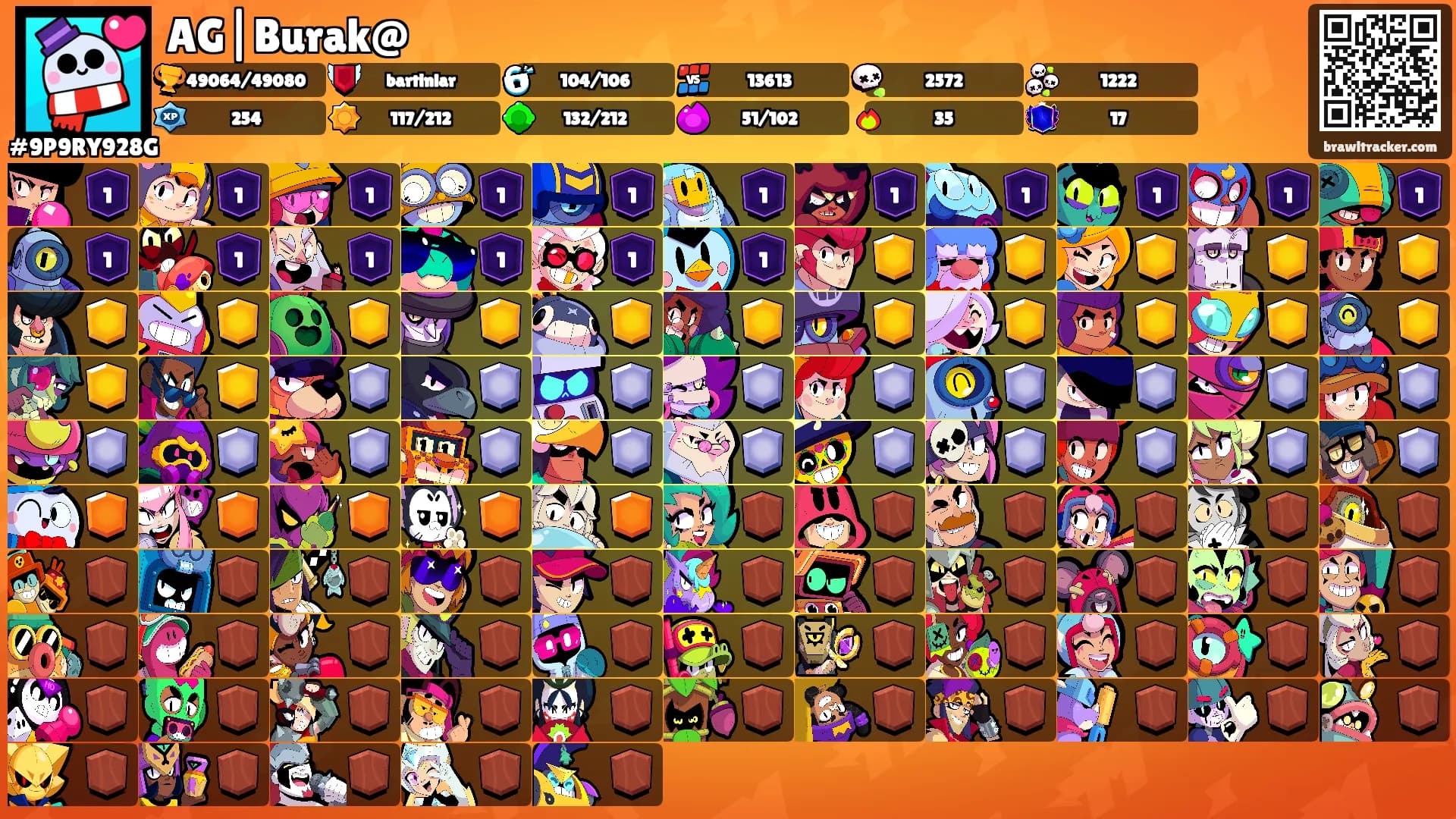 AG|Burak@'s Ranks