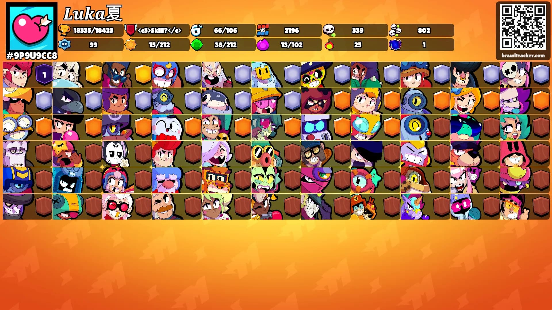 𝑳𝒖️𝒌𝒂夏's Ranks