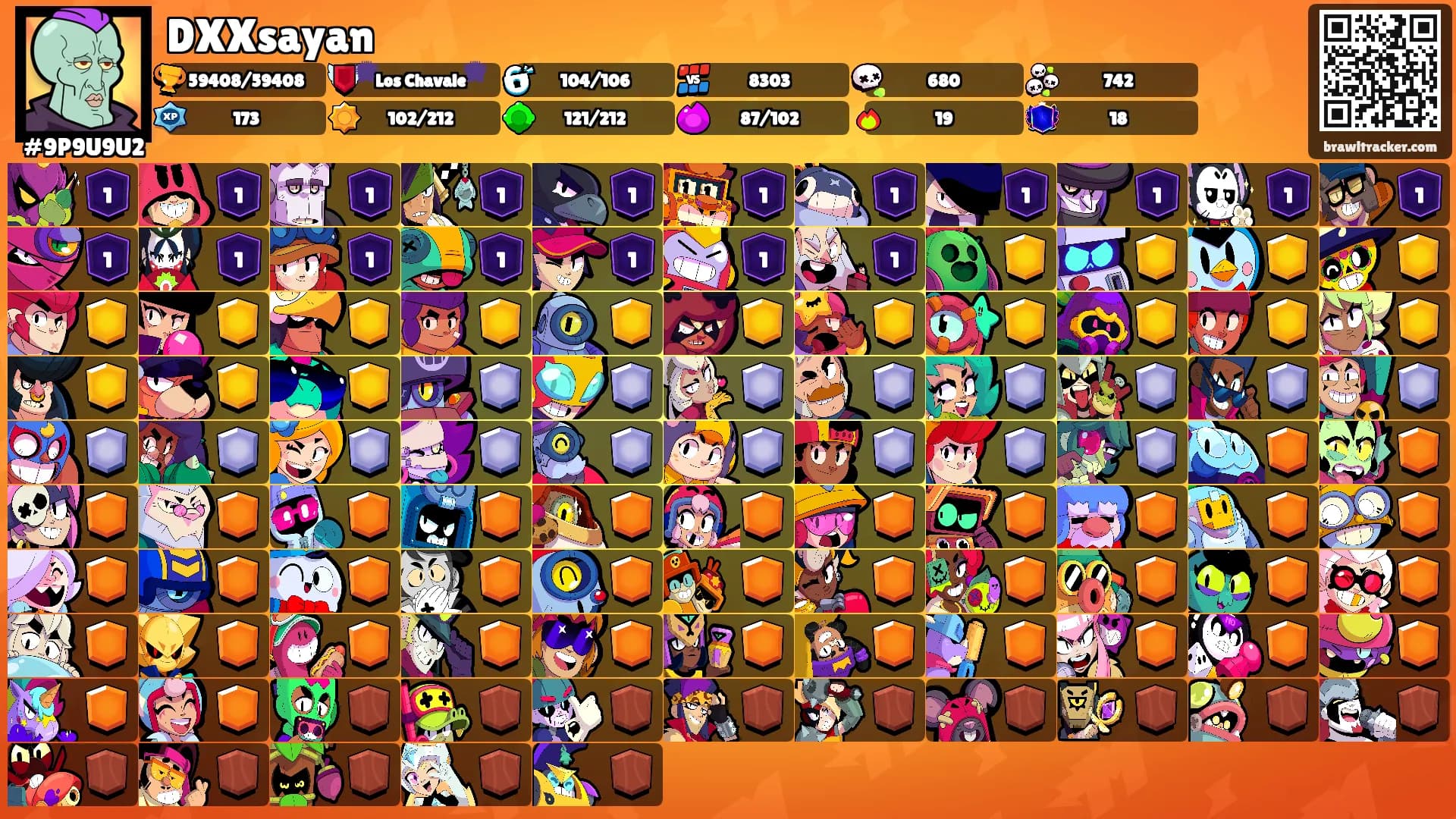 DXXsayan's Ranks