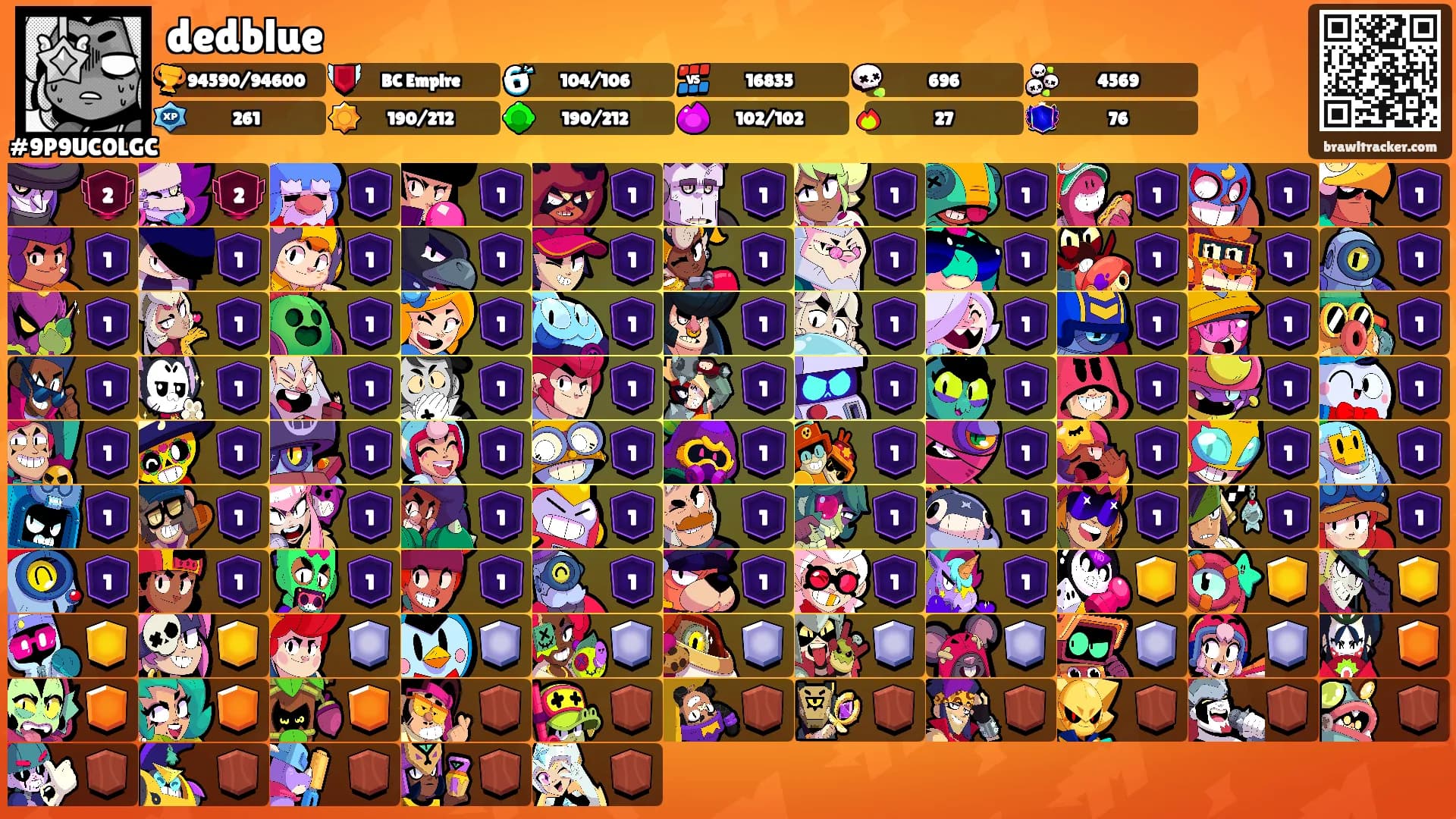 dedblue's Ranks
