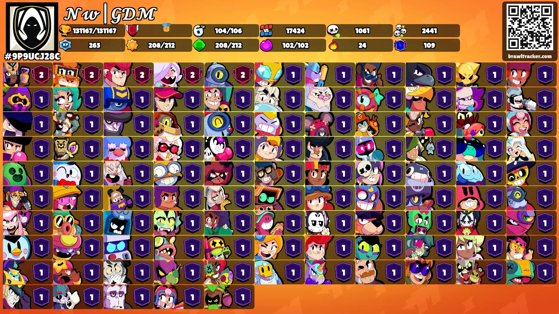 𝓝𝔀|𝓖𝓓𝓜's Ranks
