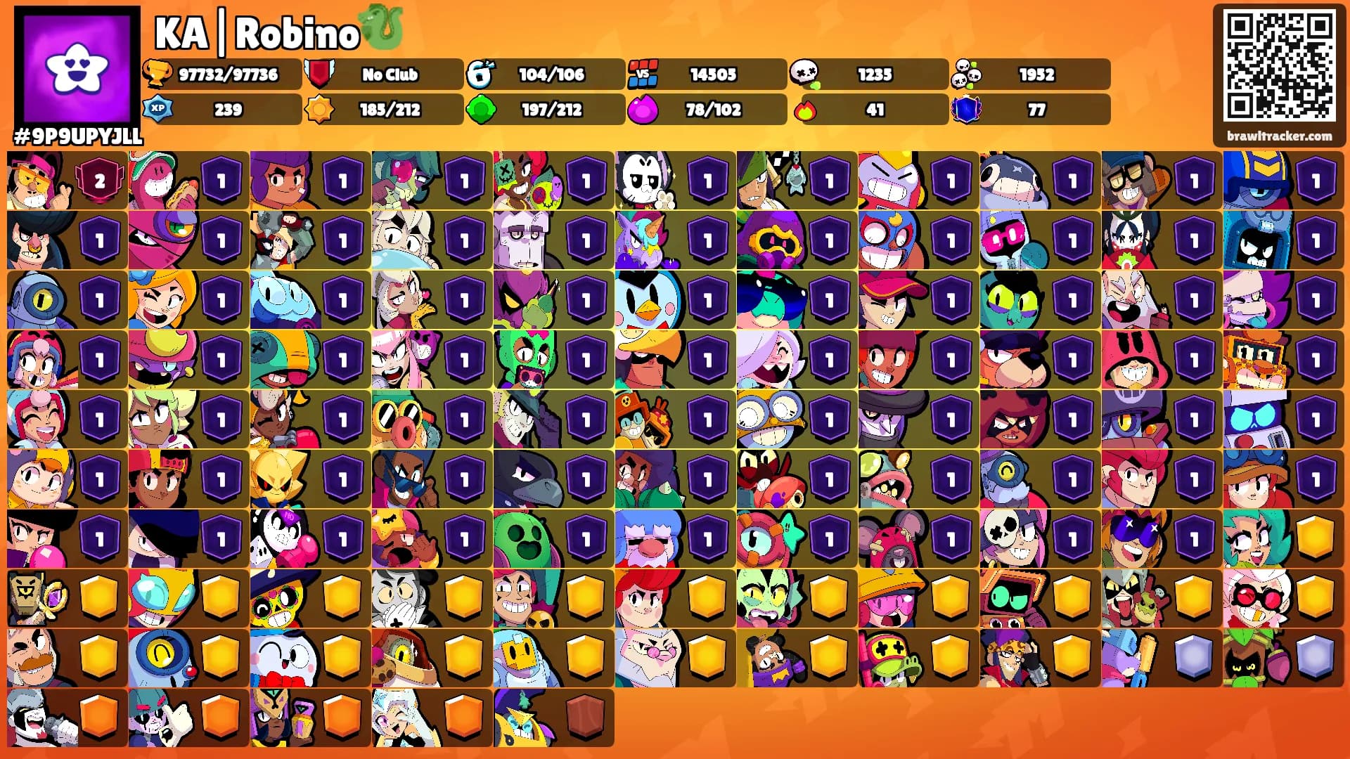 KA|Robino🐉's Ranks