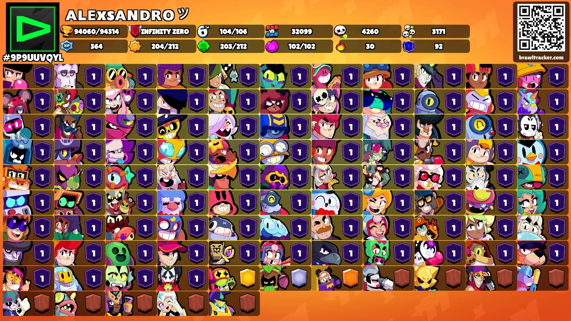 ᴀʟᴇxsᴀɴᴅʀᴏッ's Ranks