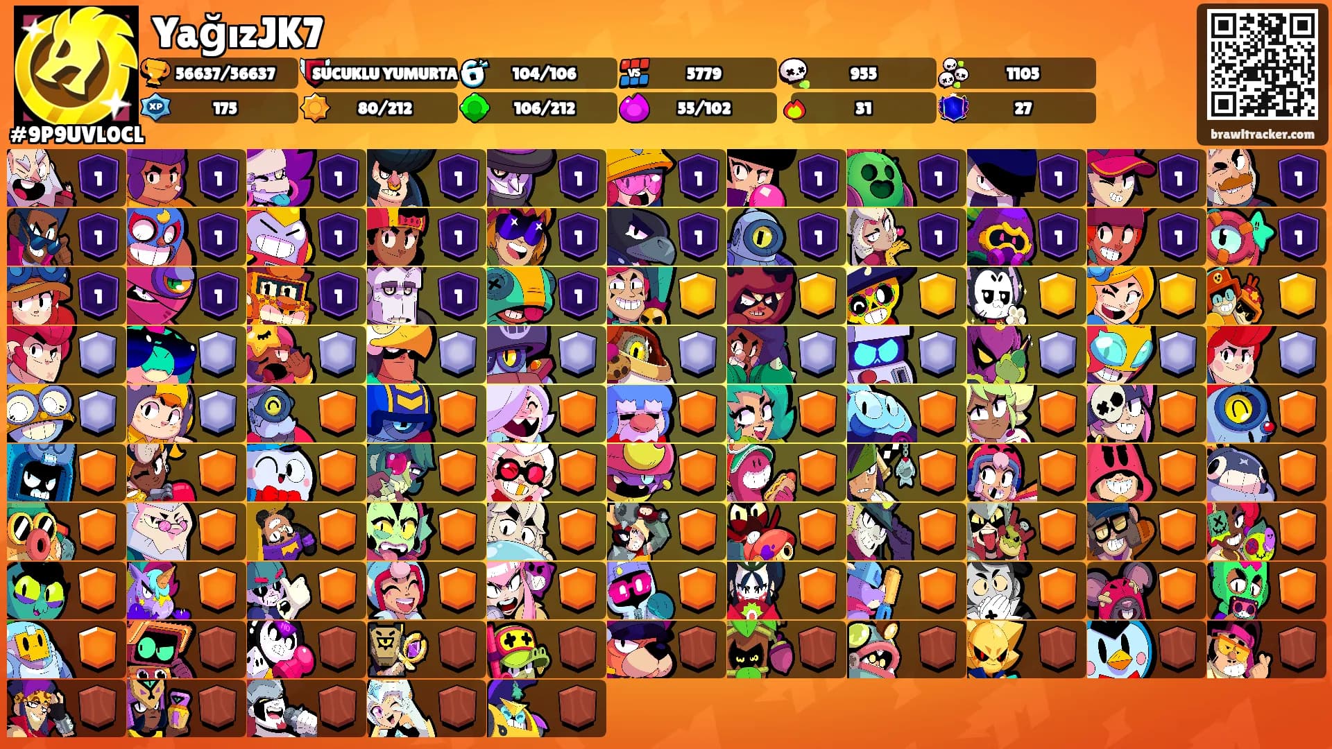 YağızJK7's Ranks